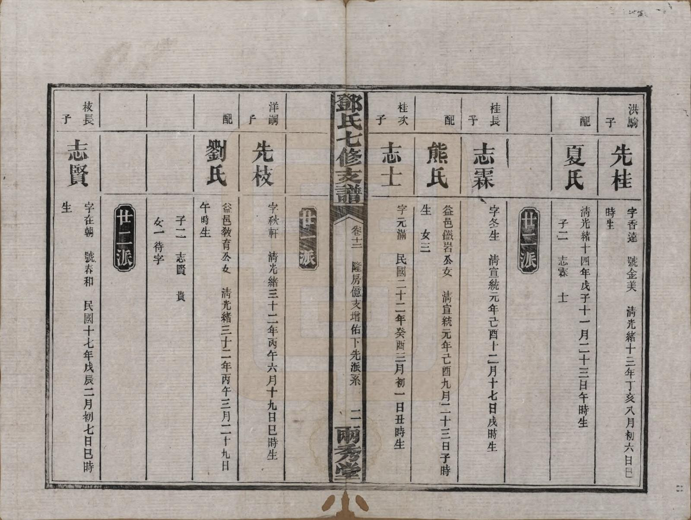 GTJP0271.邓.湖南.邓氏七修族谱十八卷卷首三卷.民国二十六年（1937）_012.pdf_第2页