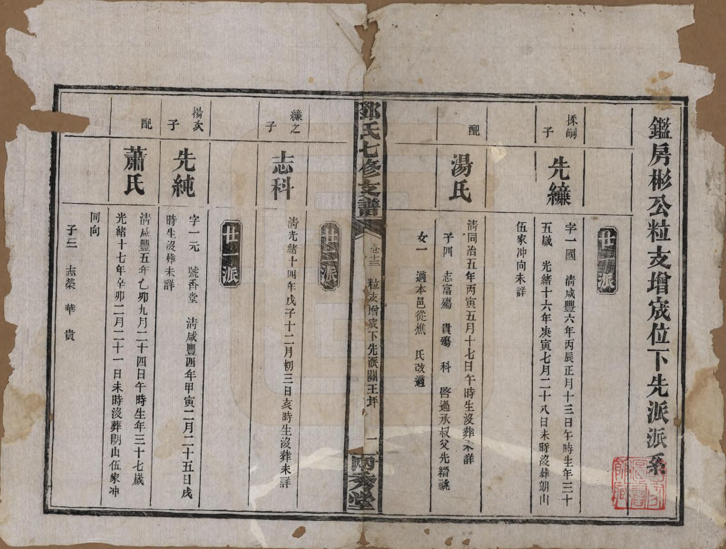 GTJP0271.邓.湖南.邓氏七修族谱十八卷卷首三卷.民国二十六年（1937）_013.pdf_第1页