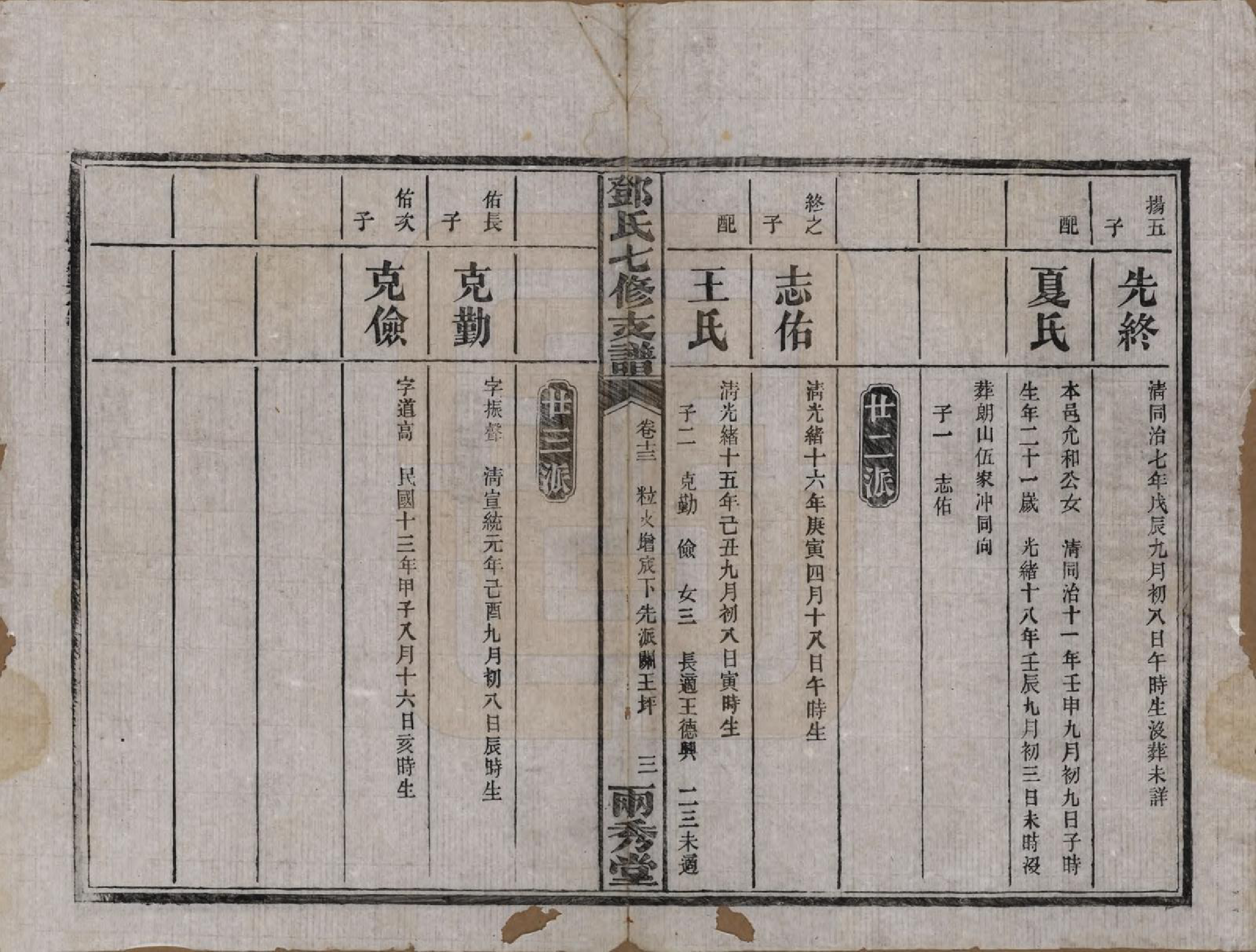 GTJP0271.邓.湖南.邓氏七修族谱十八卷卷首三卷.民国二十六年（1937）_013.pdf_第3页