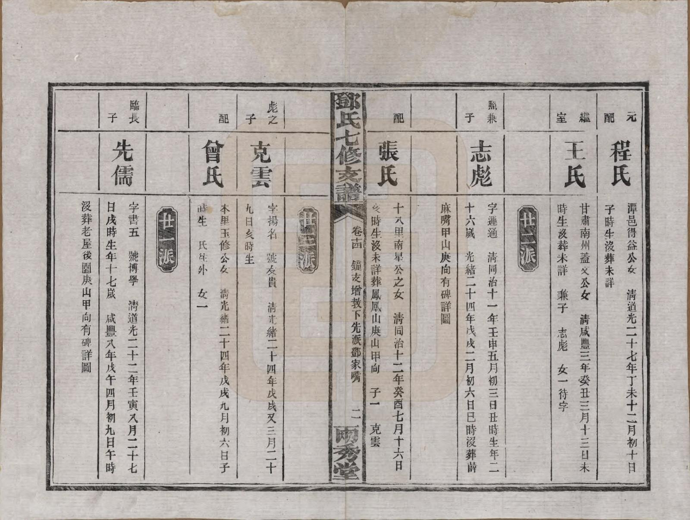 GTJP0271.邓.湖南.邓氏七修族谱十八卷卷首三卷.民国二十六年（1937）_014.pdf_第2页