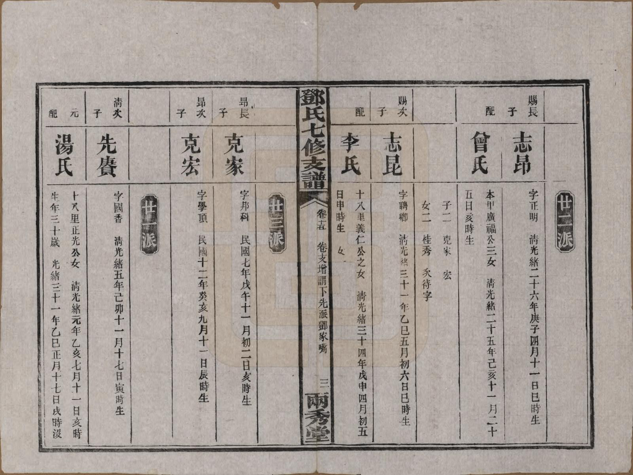 GTJP0271.邓.湖南.邓氏七修族谱十八卷卷首三卷.民国二十六年（1937）_015.pdf_第3页