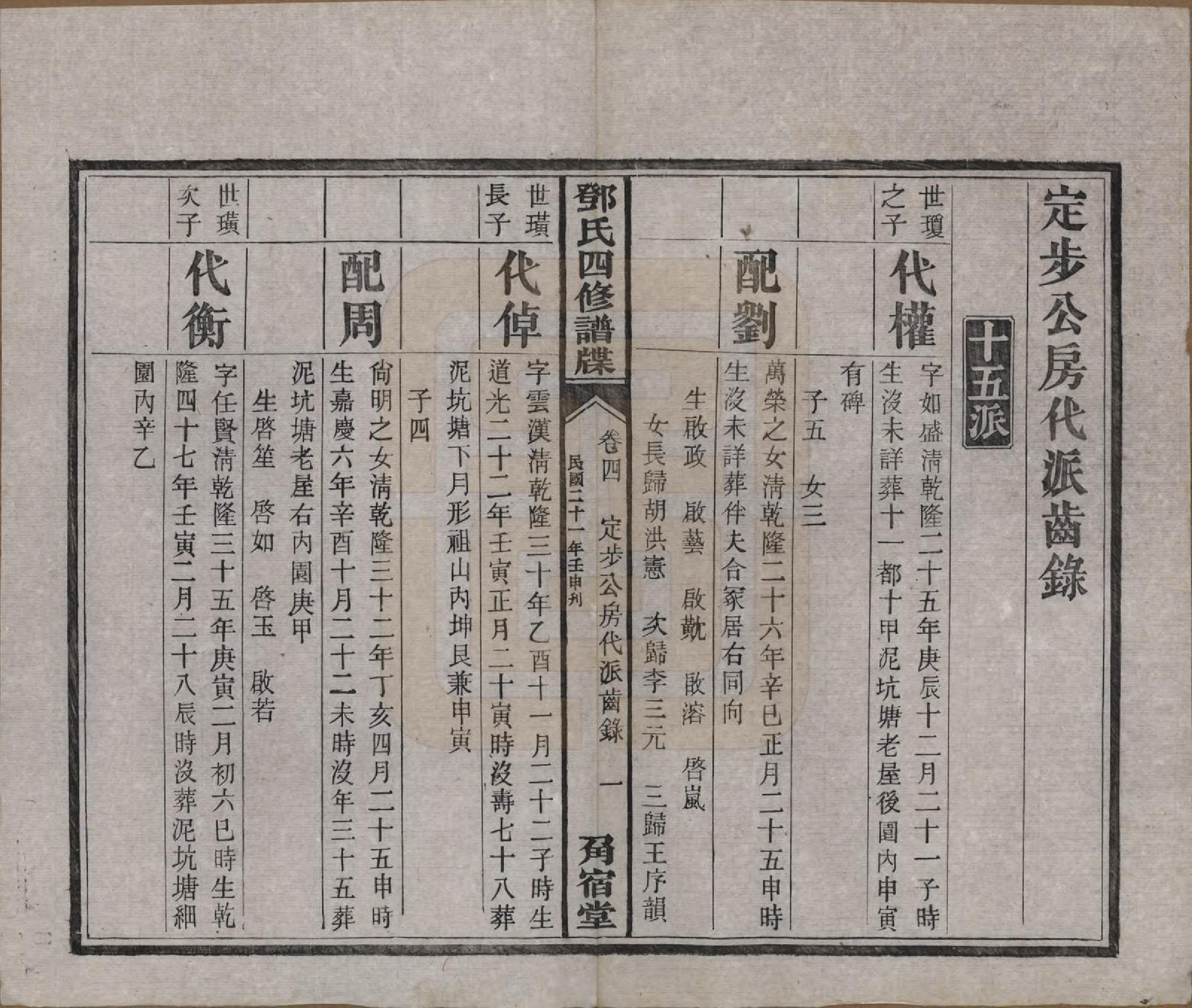 GTJP0274.邓.湖南湘潭.中湘邓氏四修谱牒十卷.民国二十一年（1932）_004.pdf_第2页