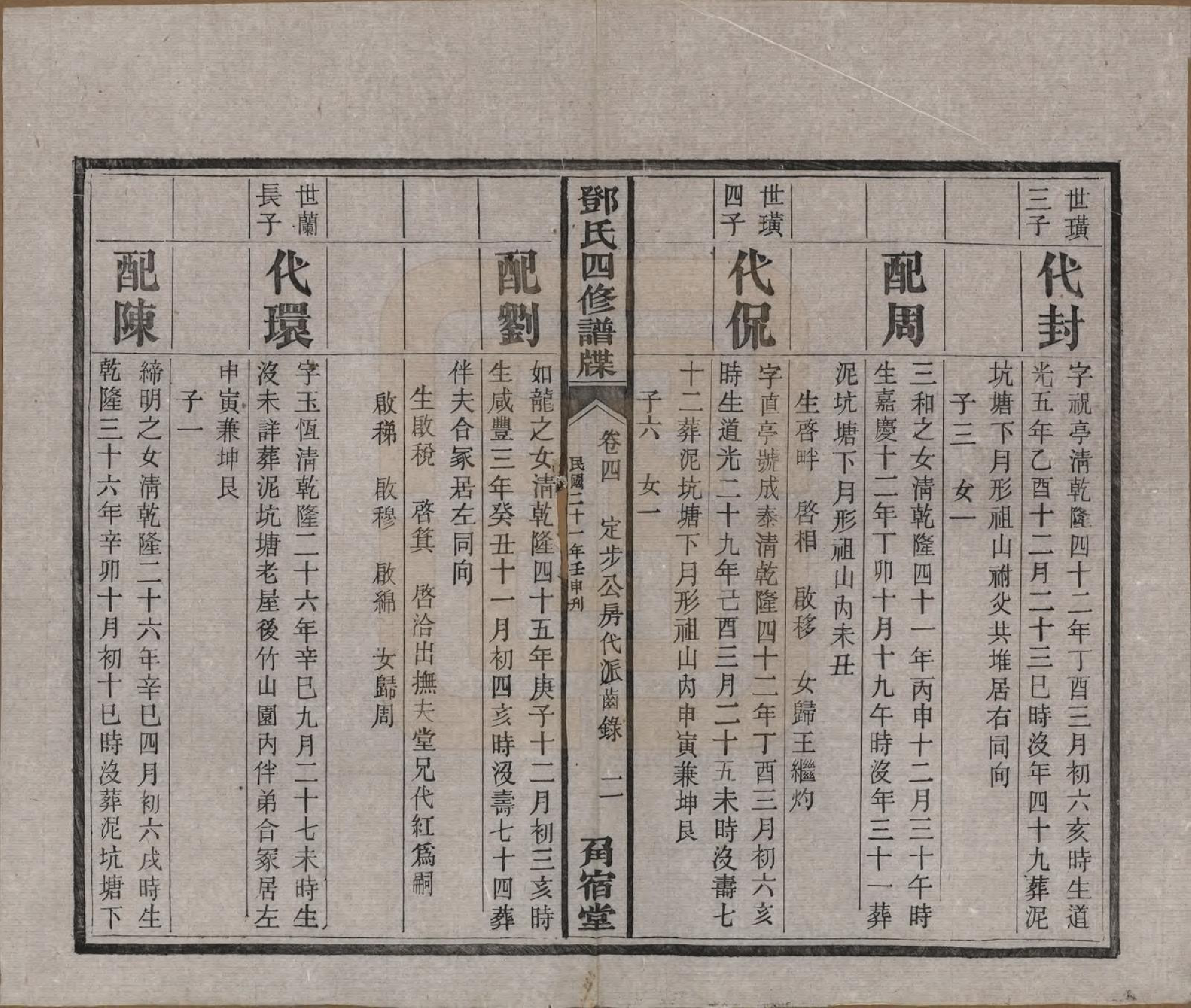 GTJP0274.邓.湖南湘潭.中湘邓氏四修谱牒十卷.民国二十一年（1932）_004.pdf_第3页