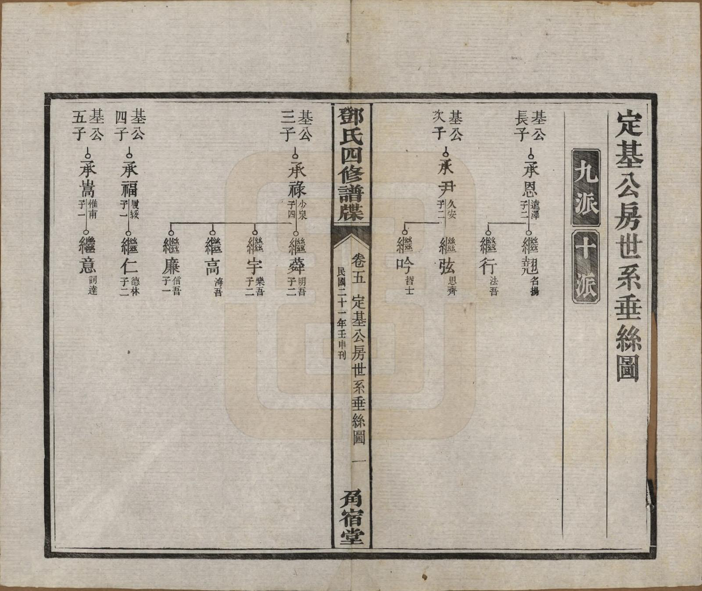 GTJP0274.邓.湖南湘潭.中湘邓氏四修谱牒十卷.民国二十一年（1932）_005.pdf_第2页