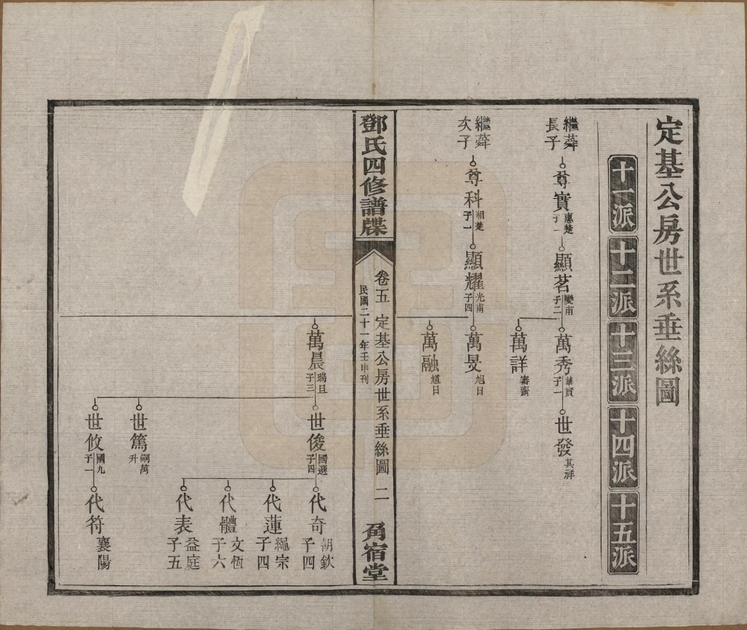 GTJP0274.邓.湖南湘潭.中湘邓氏四修谱牒十卷.民国二十一年（1932）_005.pdf_第3页