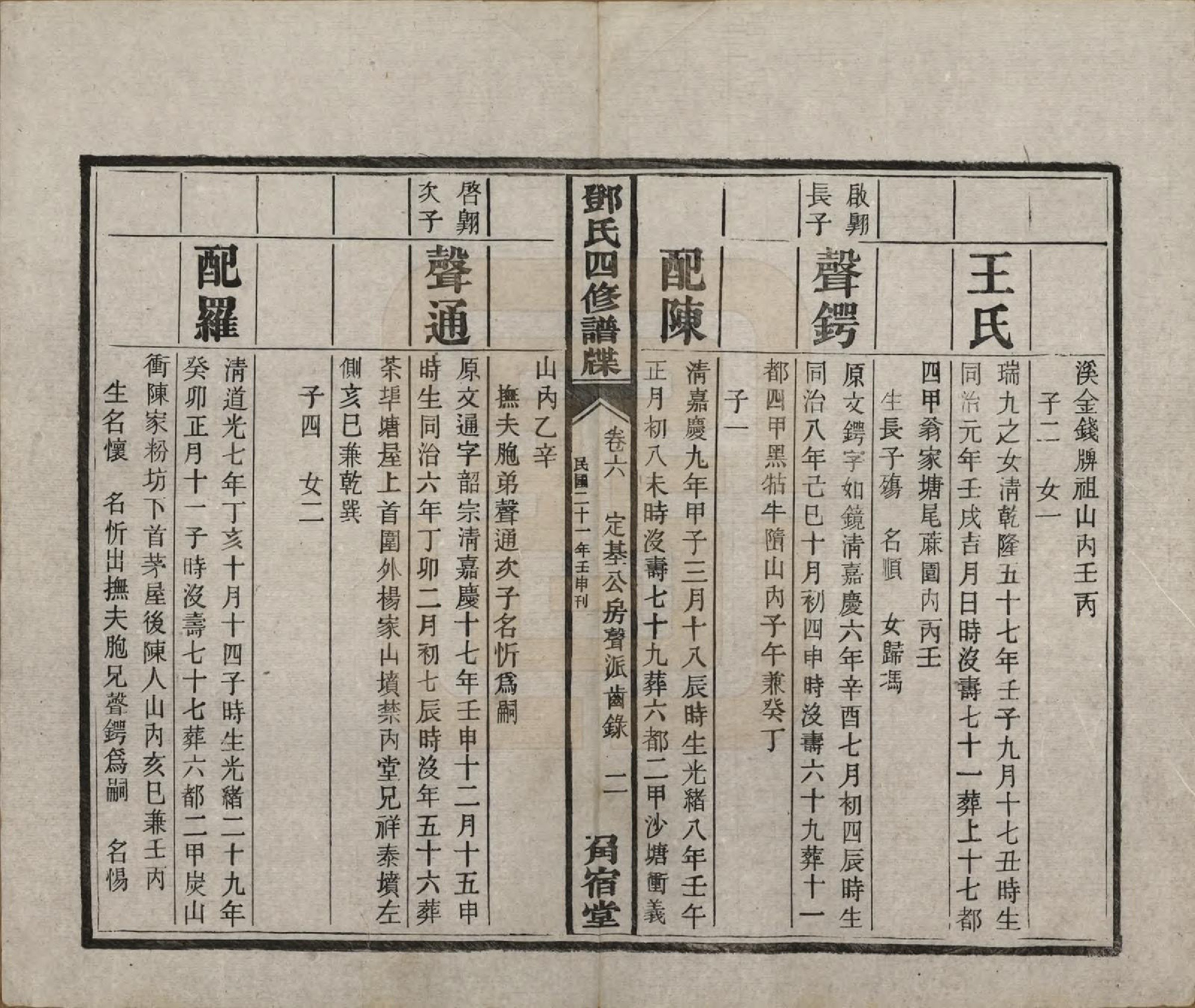 GTJP0274.邓.湖南湘潭.中湘邓氏四修谱牒十卷.民国二十一年（1932）_006.pdf_第3页