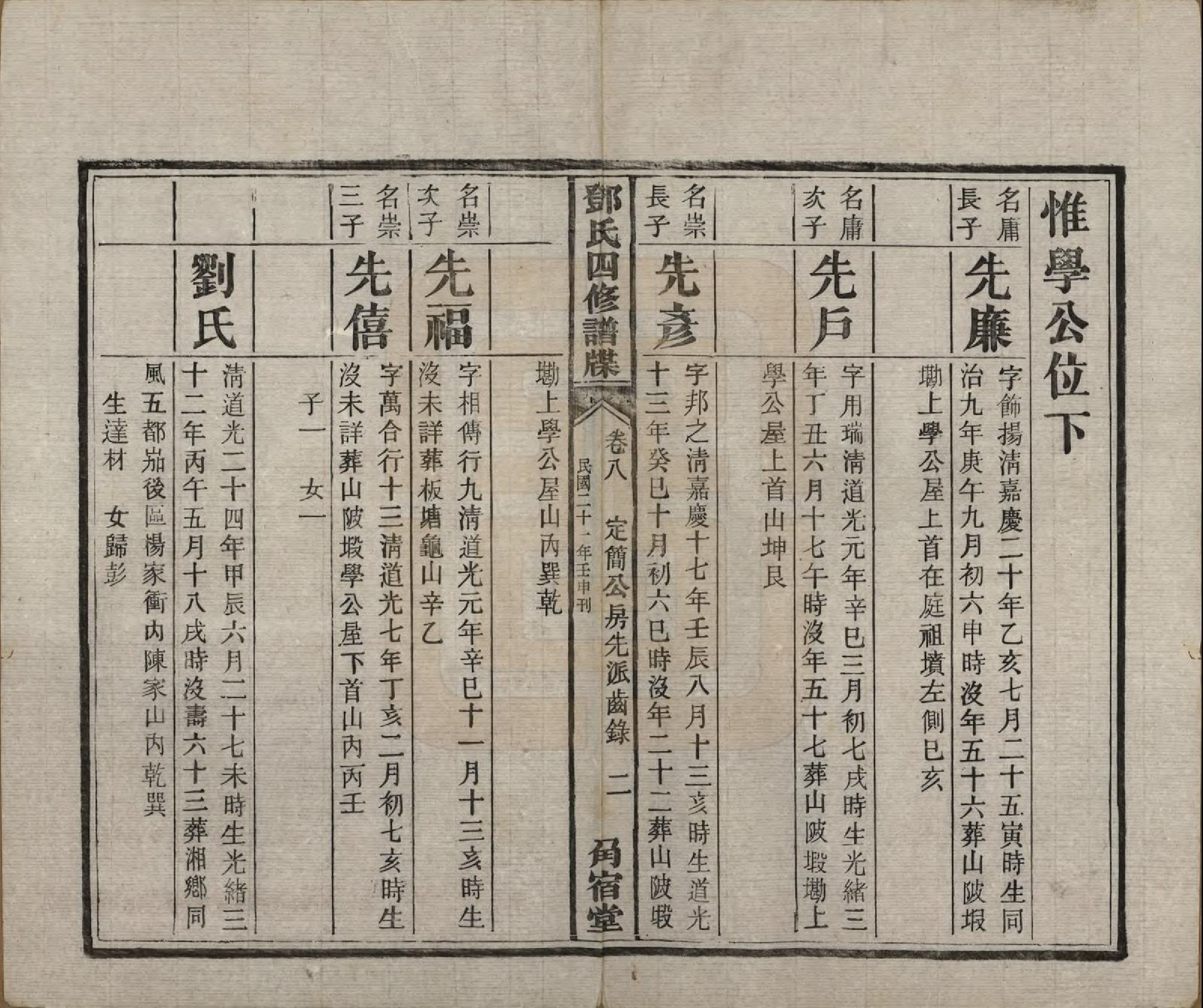 GTJP0274.邓.湖南湘潭.中湘邓氏四修谱牒十卷.民国二十一年（1932）_008.pdf_第3页