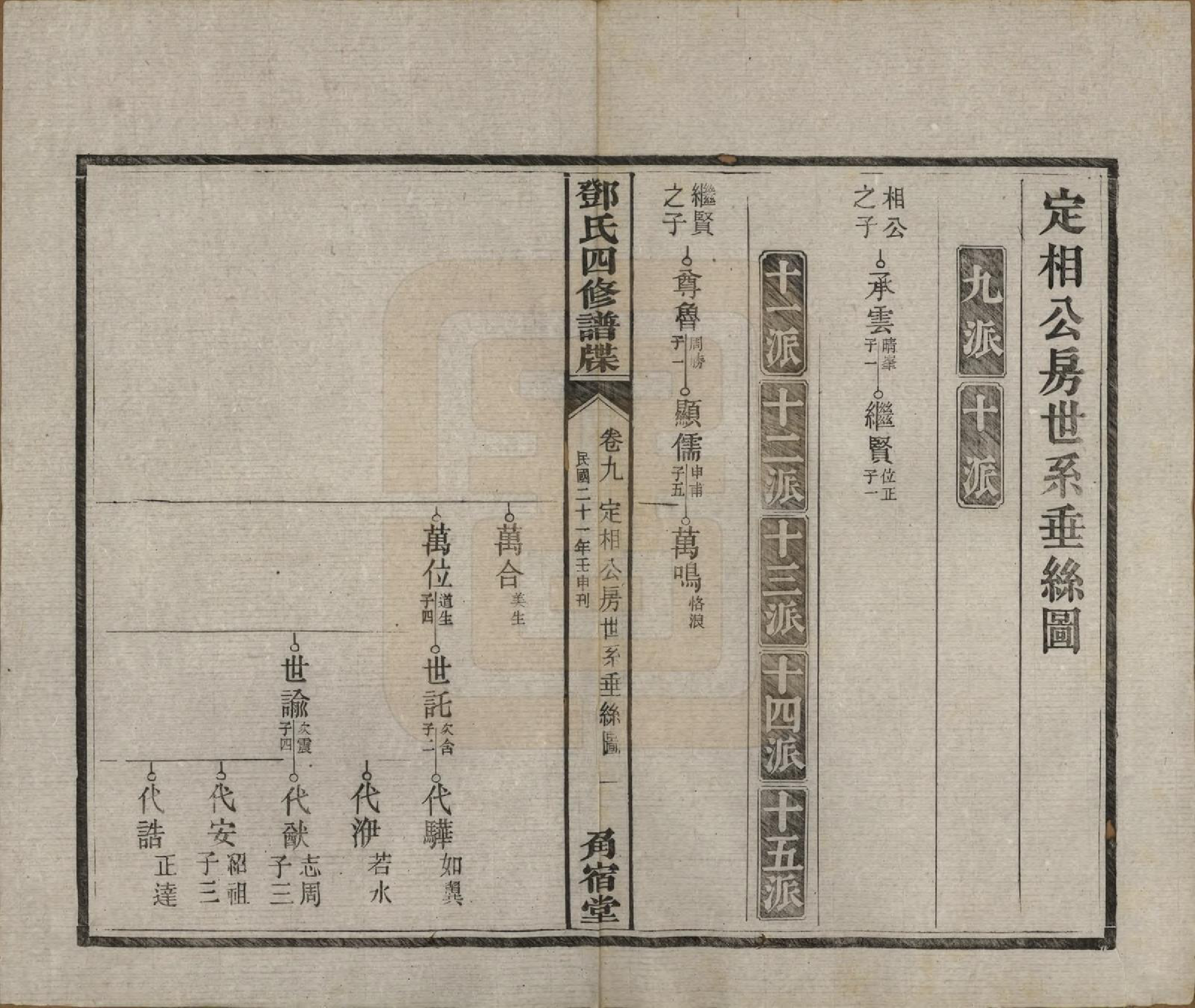 GTJP0274.邓.湖南湘潭.中湘邓氏四修谱牒十卷.民国二十一年（1932）_009.pdf_第2页