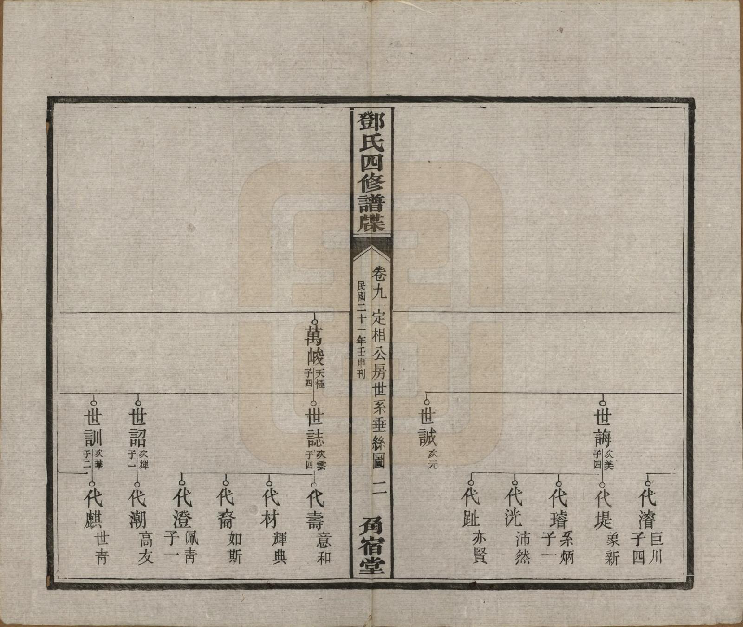 GTJP0274.邓.湖南湘潭.中湘邓氏四修谱牒十卷.民国二十一年（1932）_009.pdf_第3页