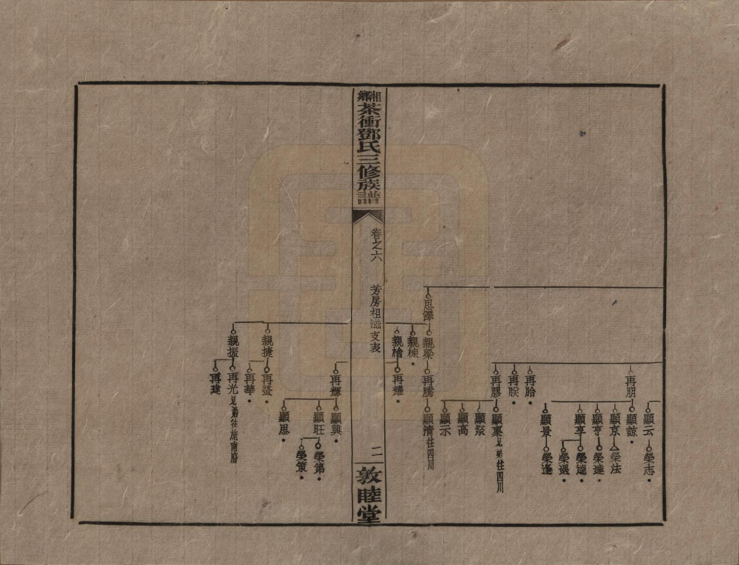 GTJP0276.邓.湖南湘乡.湘乡茶冲邓氏三修族谱四十二卷卷首三卷.民国三十七年（1948）_006.pdf_第2页