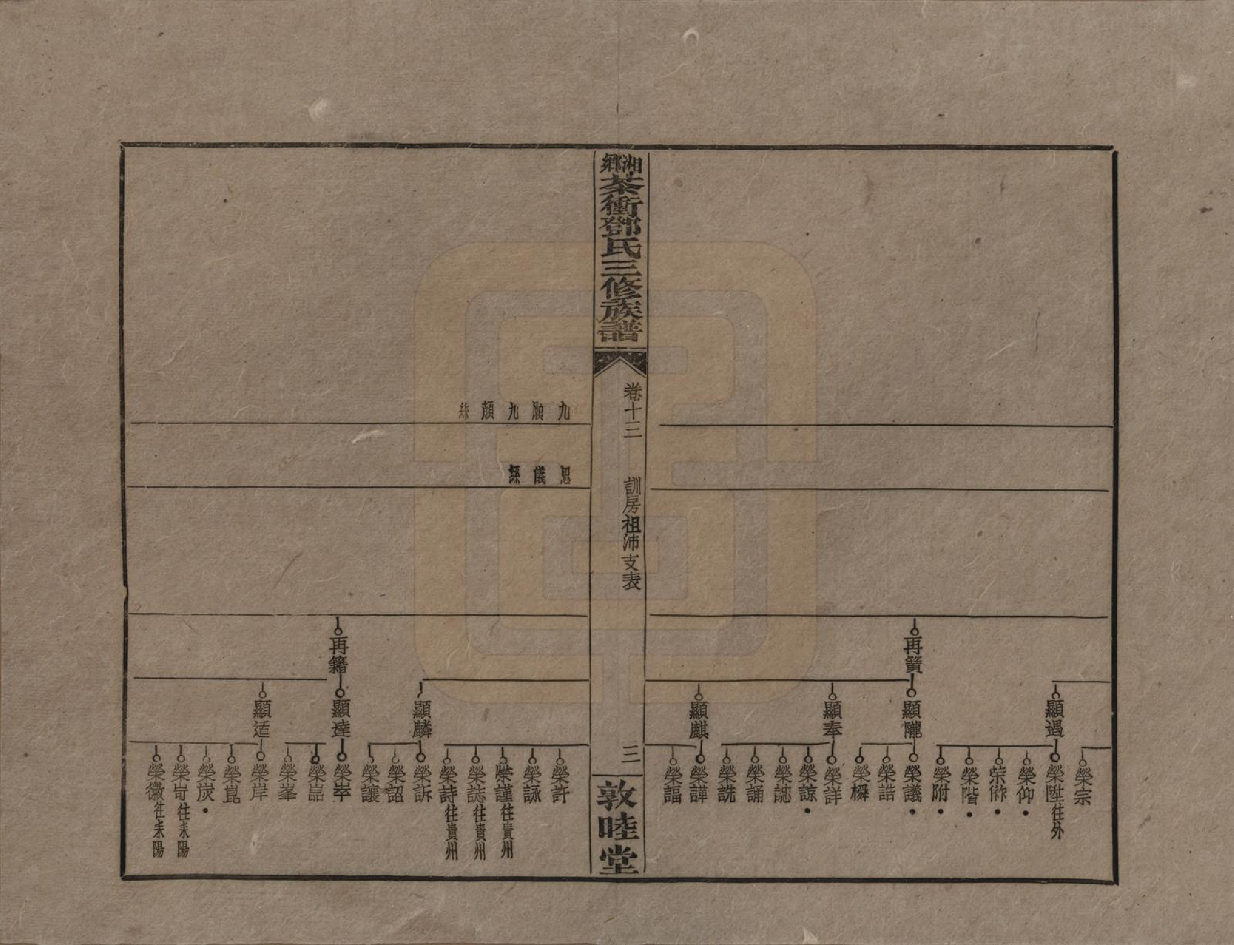 GTJP0276.邓.湖南湘乡.湘乡茶冲邓氏三修族谱四十二卷卷首三卷.民国三十七年（1948）_013.pdf_第3页