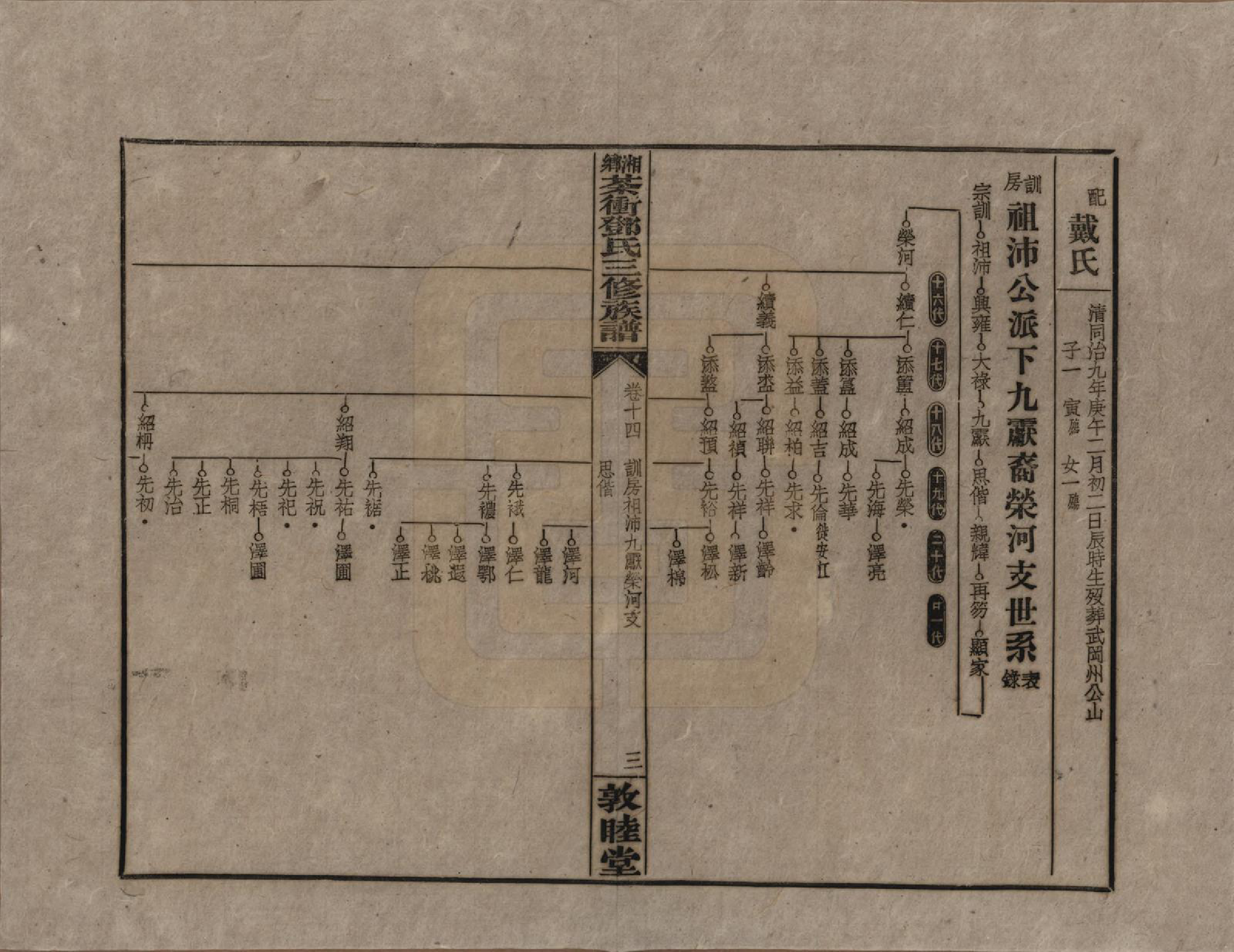 GTJP0276.邓.湖南湘乡.湘乡茶冲邓氏三修族谱四十二卷卷首三卷.民国三十七年（1948）_014.pdf_第3页