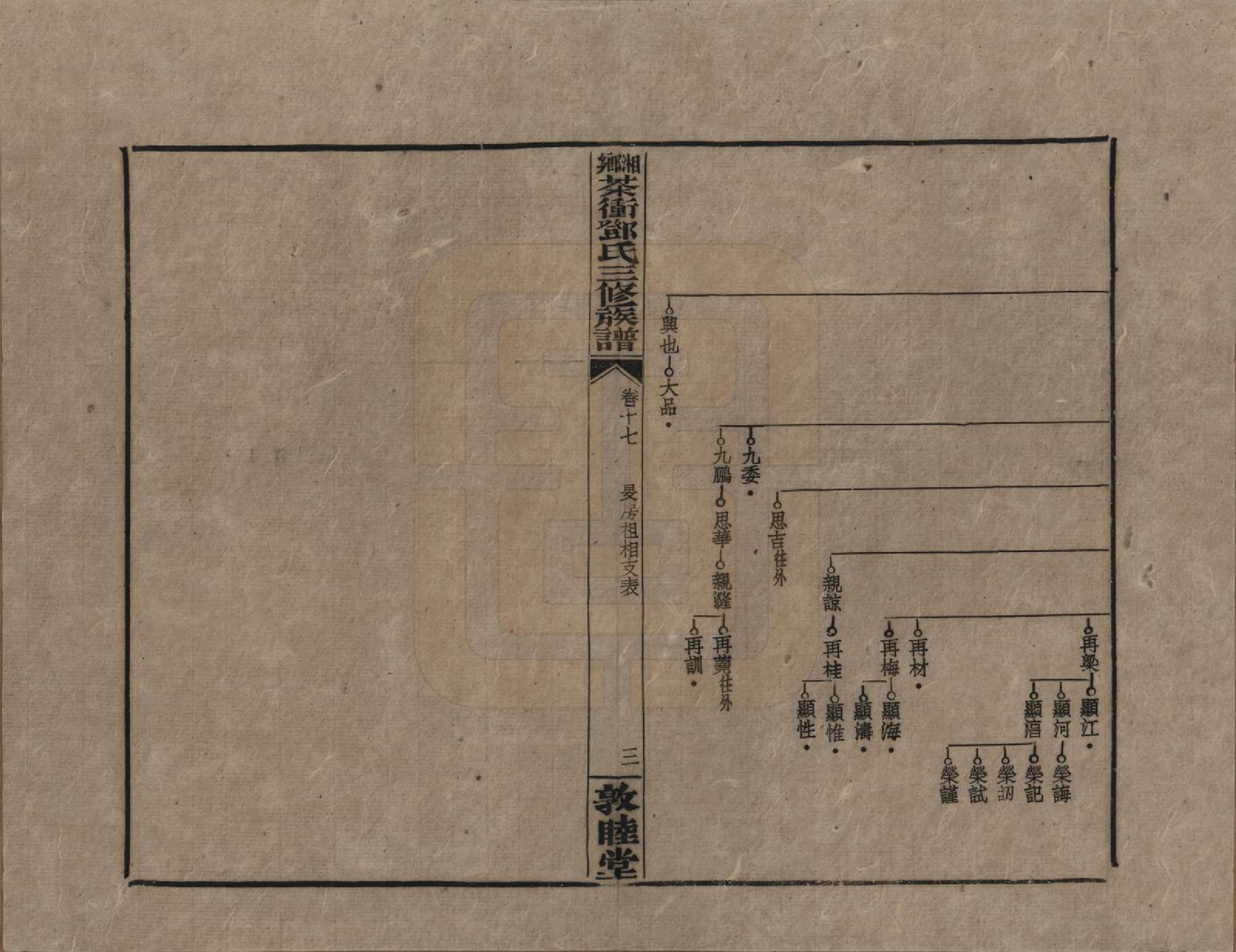 GTJP0276.邓.湖南湘乡.湘乡茶冲邓氏三修族谱四十二卷卷首三卷.民国三十七年（1948）_017.pdf_第3页