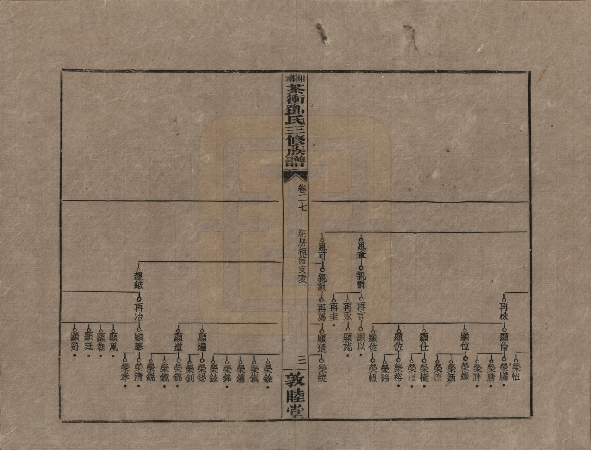 GTJP0276.邓.湖南湘乡.湘乡茶冲邓氏三修族谱四十二卷卷首三卷.民国三十七年（1948）_027.pdf_第3页