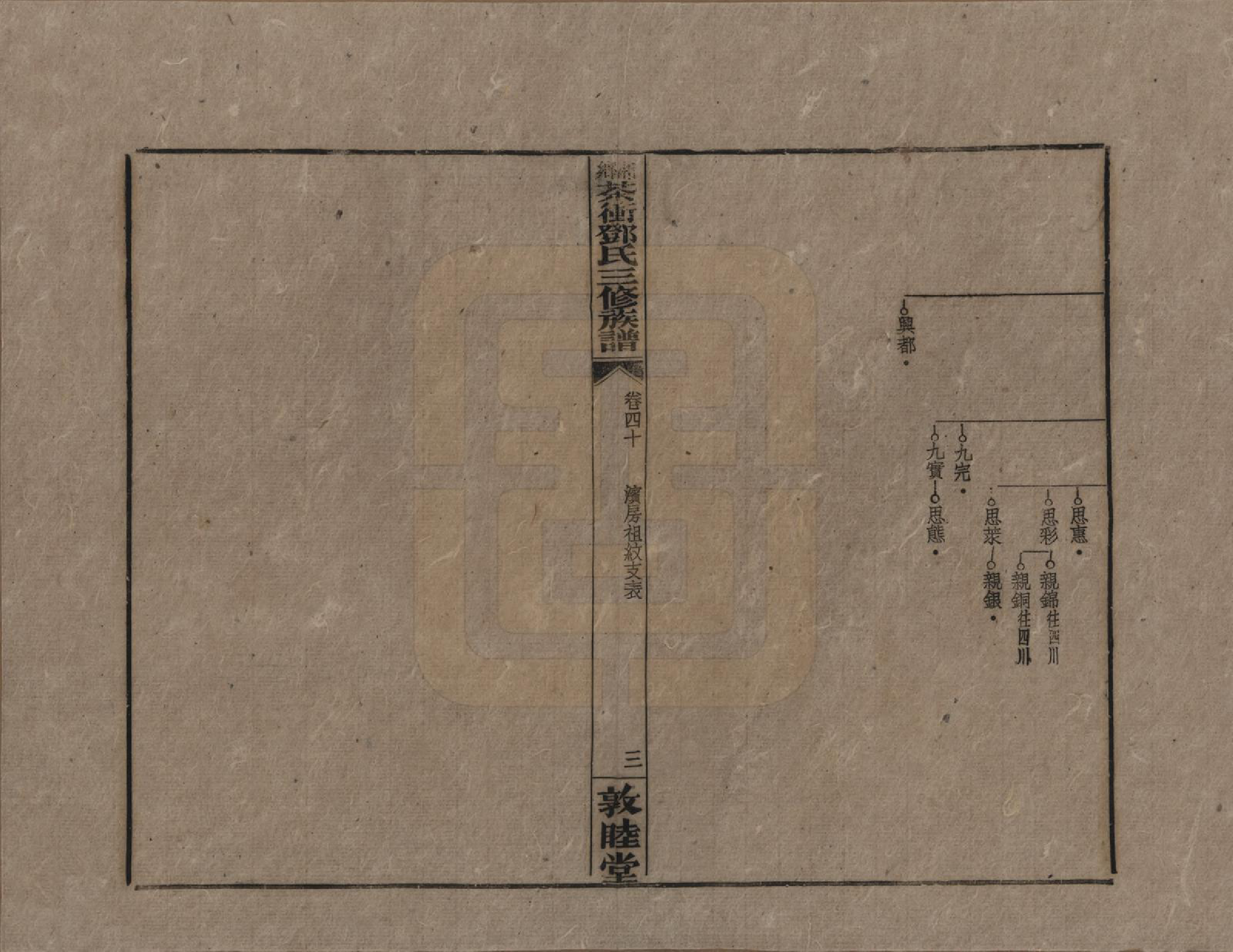 GTJP0276.邓.湖南湘乡.湘乡茶冲邓氏三修族谱四十二卷卷首三卷.民国三十七年（1948）_040.pdf_第3页