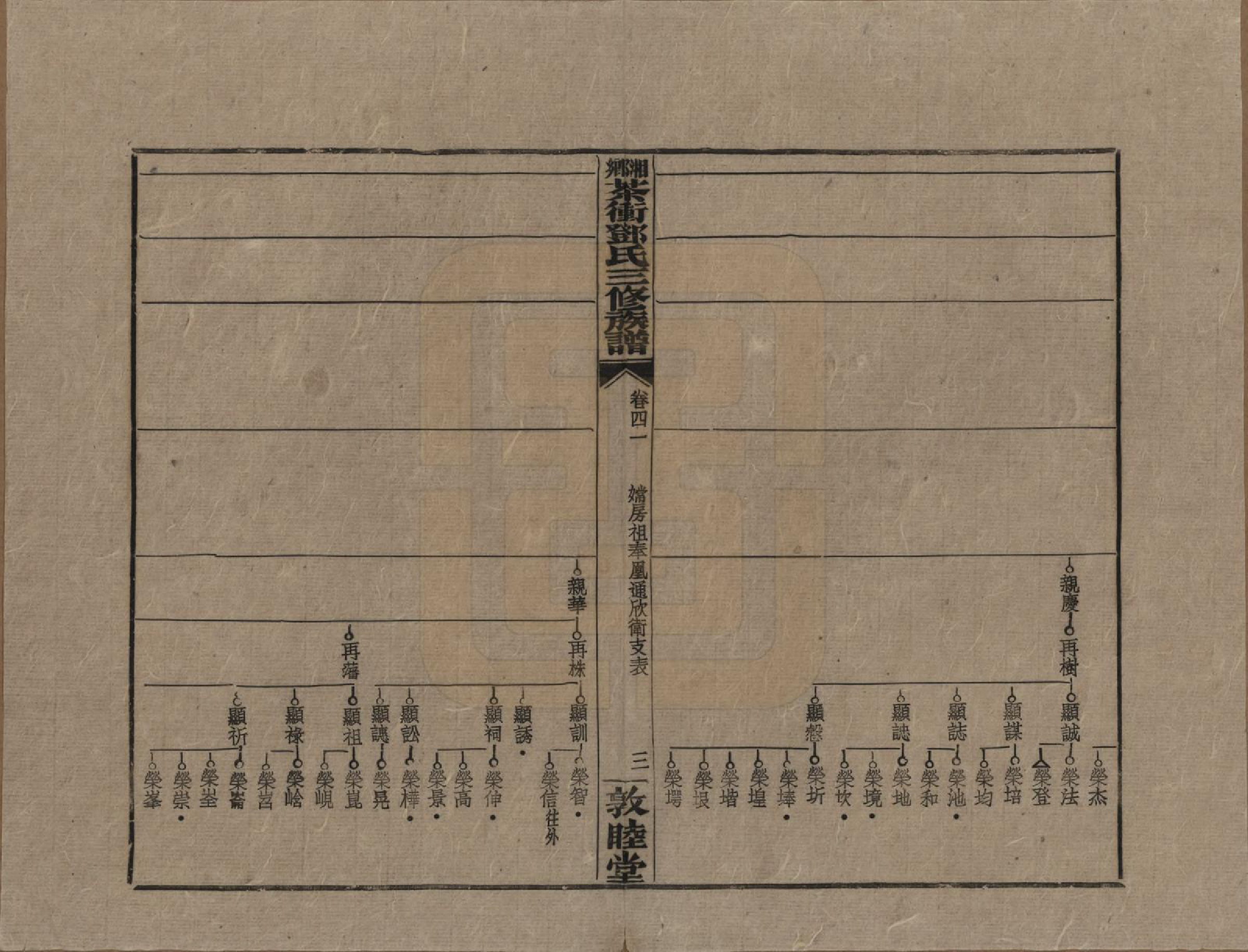 GTJP0276.邓.湖南湘乡.湘乡茶冲邓氏三修族谱四十二卷卷首三卷.民国三十七年（1948）_041.pdf_第3页