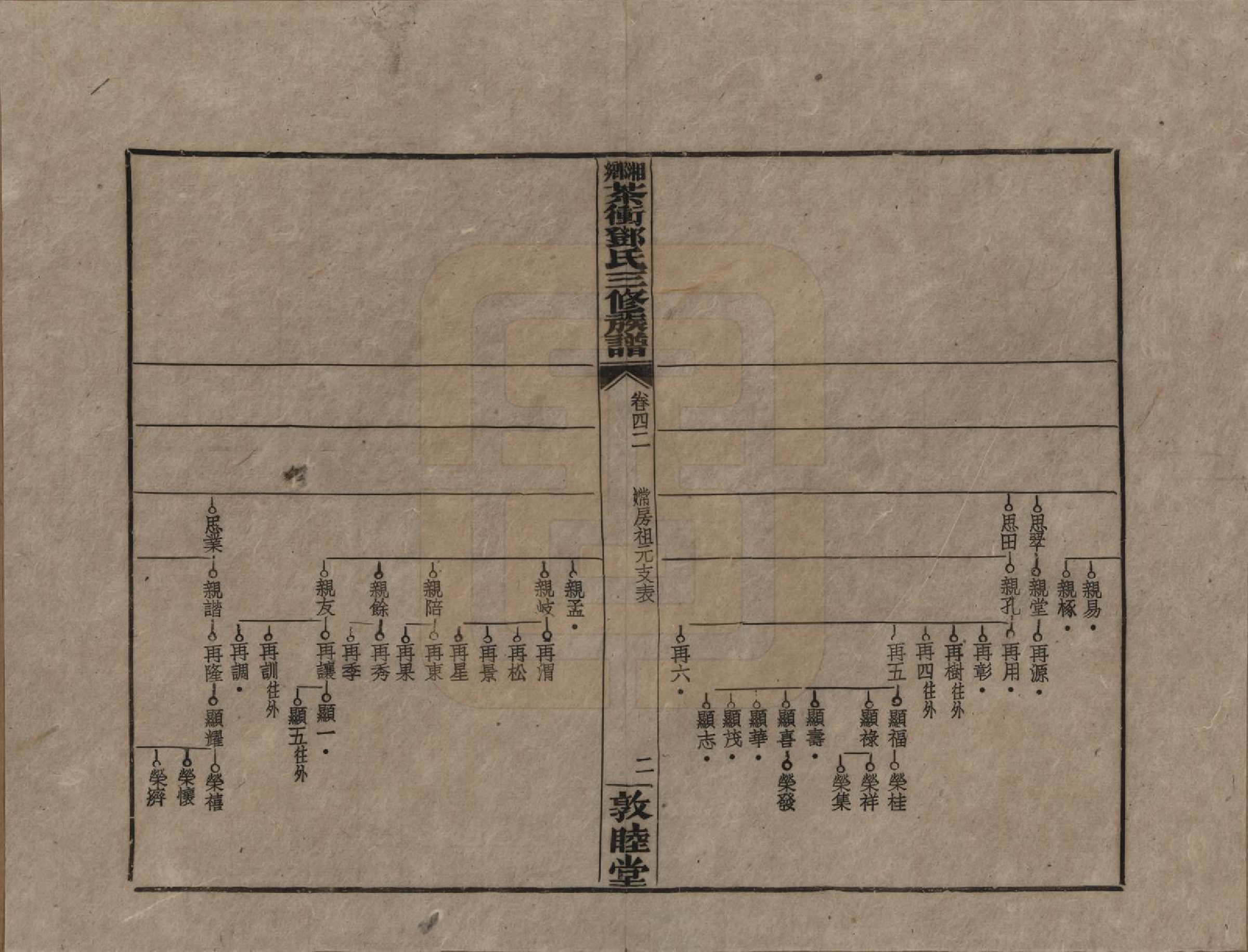 GTJP0276.邓.湖南湘乡.湘乡茶冲邓氏三修族谱四十二卷卷首三卷.民国三十七年（1948）_042.pdf_第2页