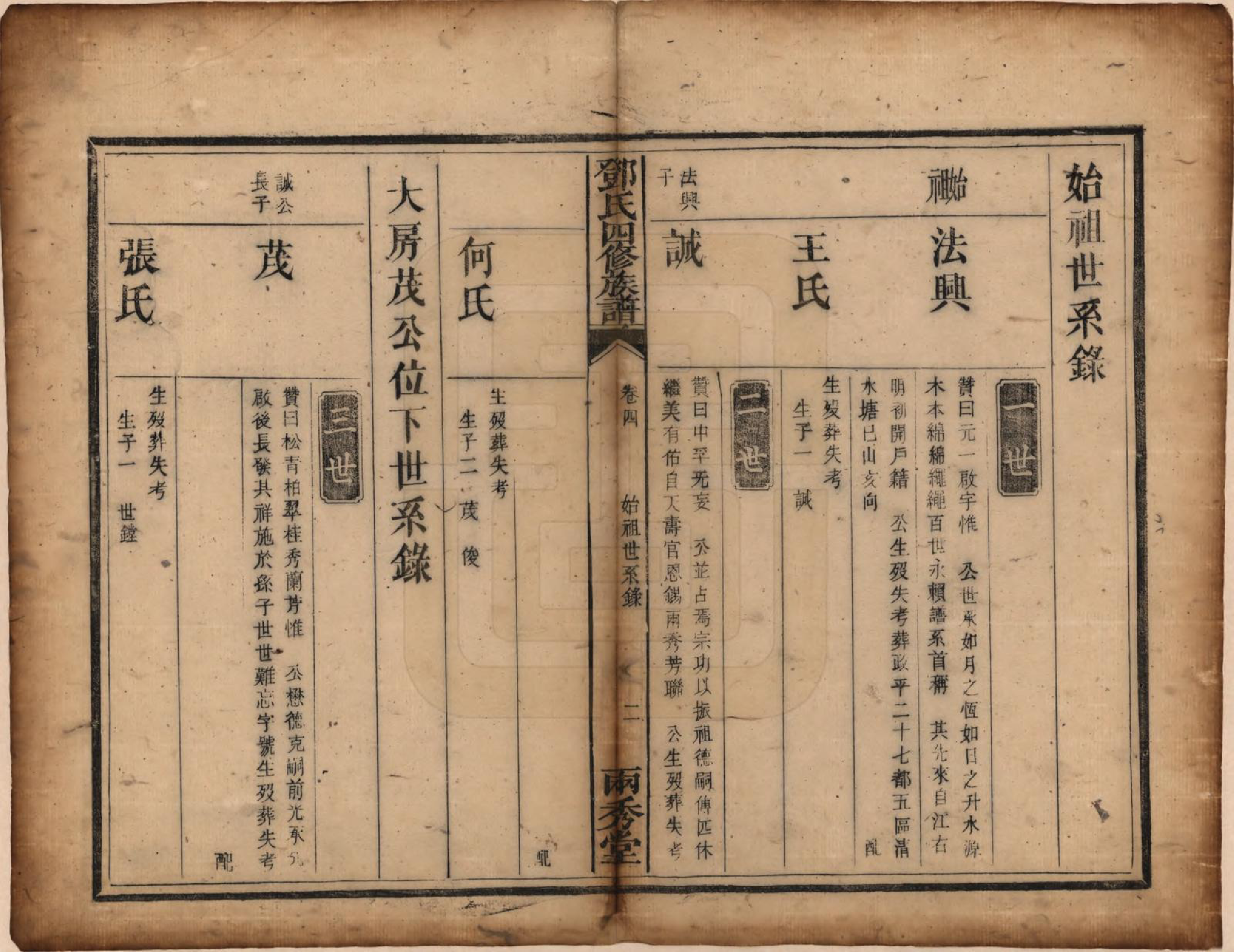 GTJP0280.邓.湖南衡阳.邓氏四修族谱十二卷.清光绪二十五年（1899）_004.pdf_第2页