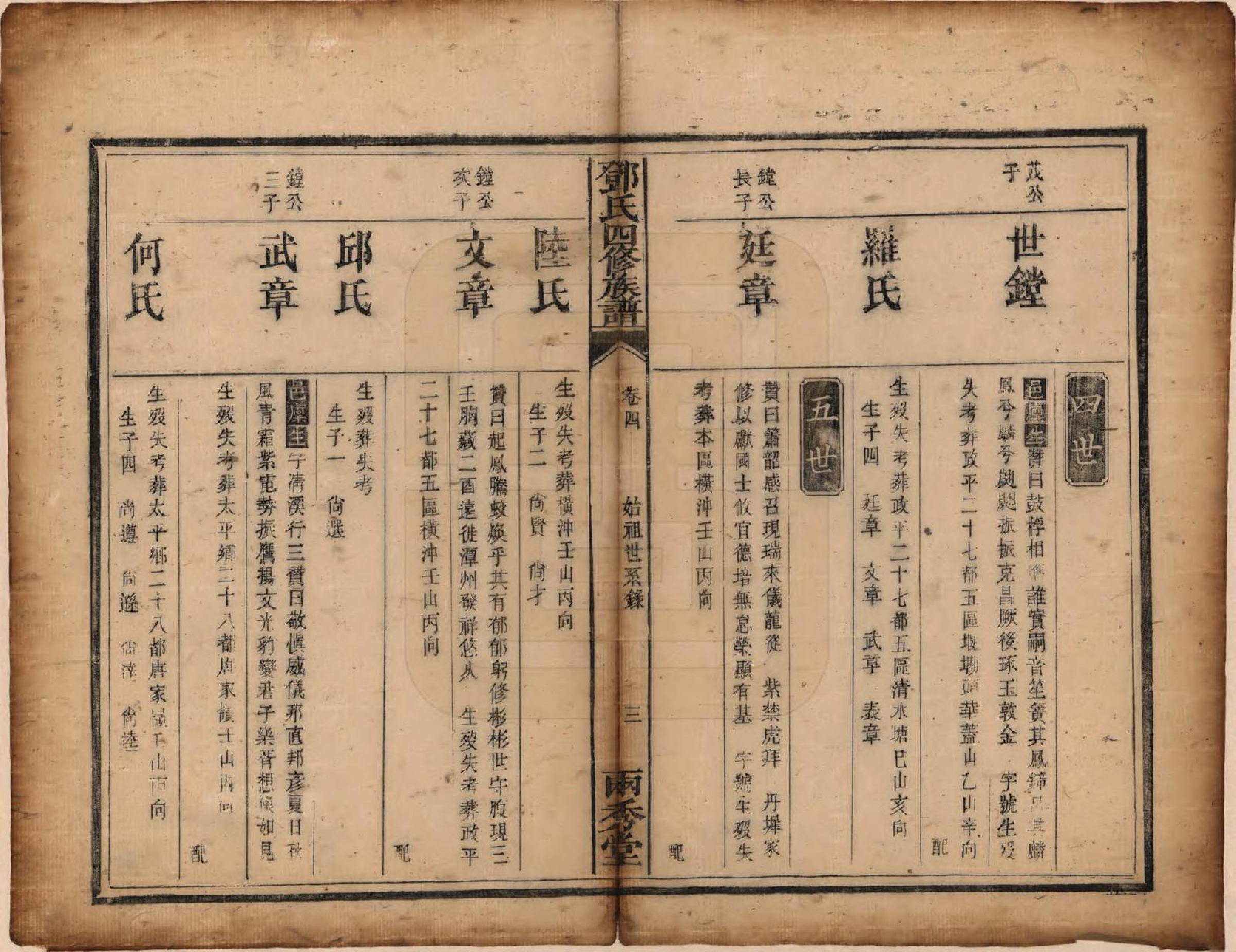 GTJP0280.邓.湖南衡阳.邓氏四修族谱十二卷.清光绪二十五年（1899）_004.pdf_第3页