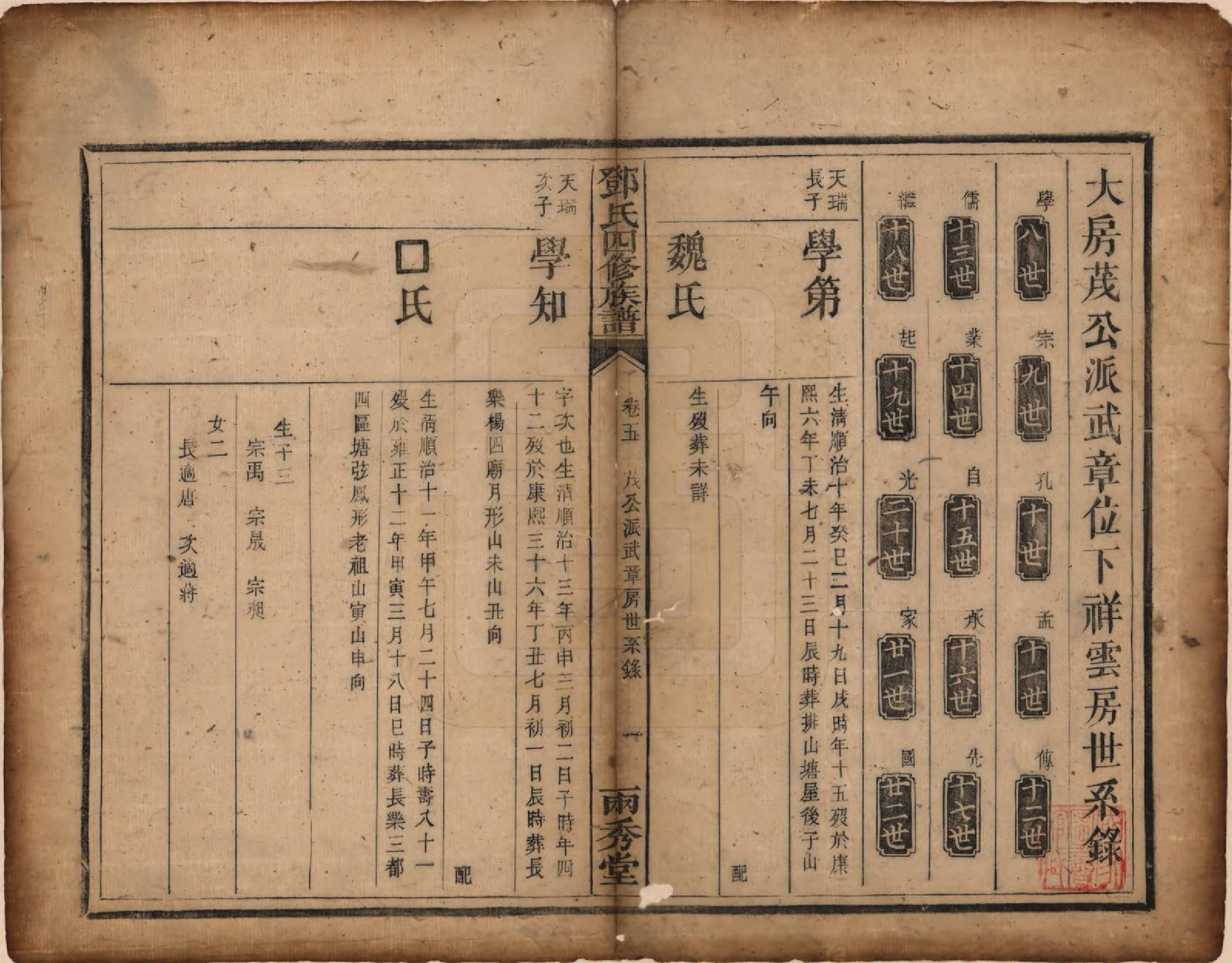 GTJP0280.邓.湖南衡阳.邓氏四修族谱十二卷.清光绪二十五年（1899）_005.pdf_第1页