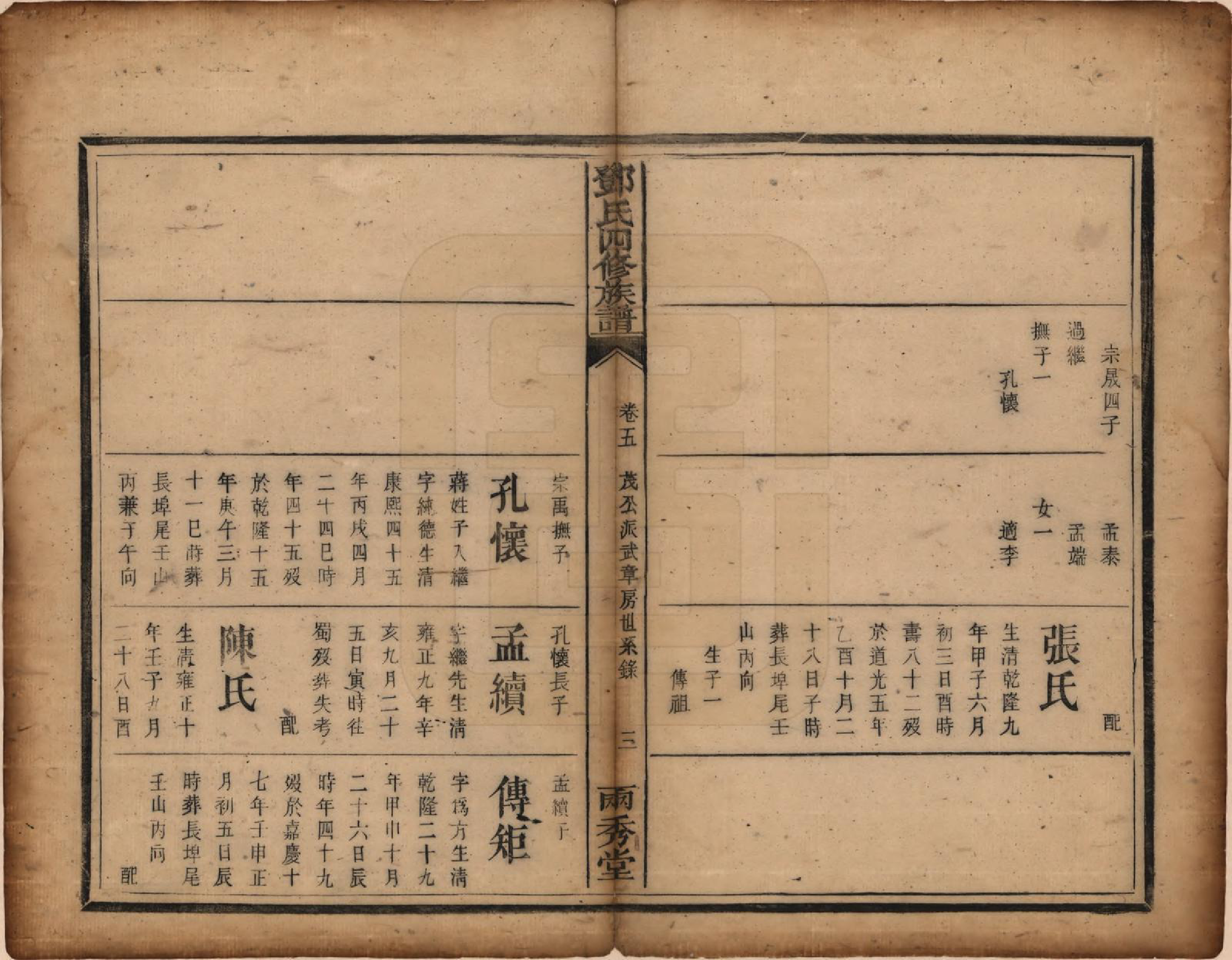 GTJP0280.邓.湖南衡阳.邓氏四修族谱十二卷.清光绪二十五年（1899）_005.pdf_第3页