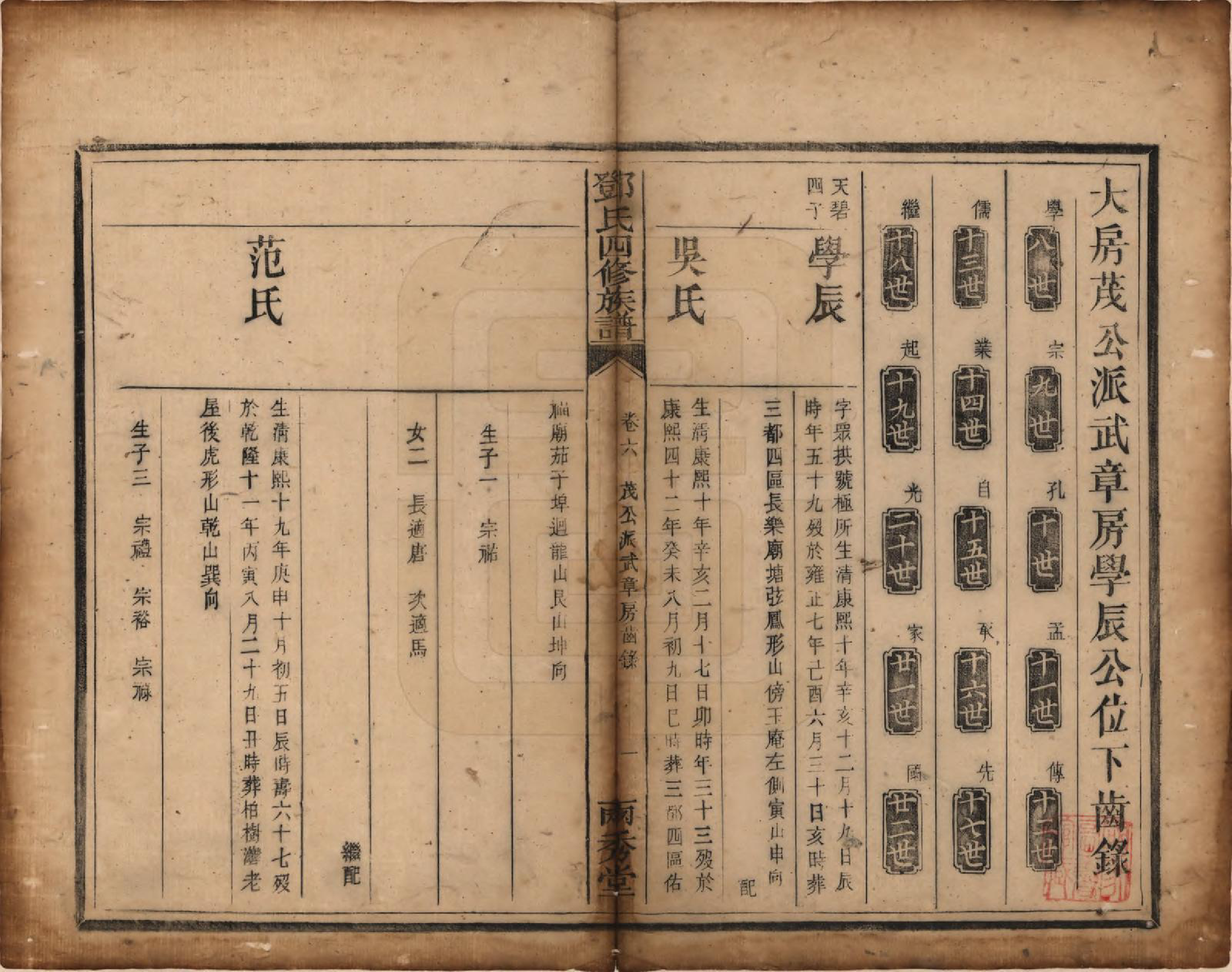 GTJP0280.邓.湖南衡阳.邓氏四修族谱十二卷.清光绪二十五年（1899）_006.pdf_第1页