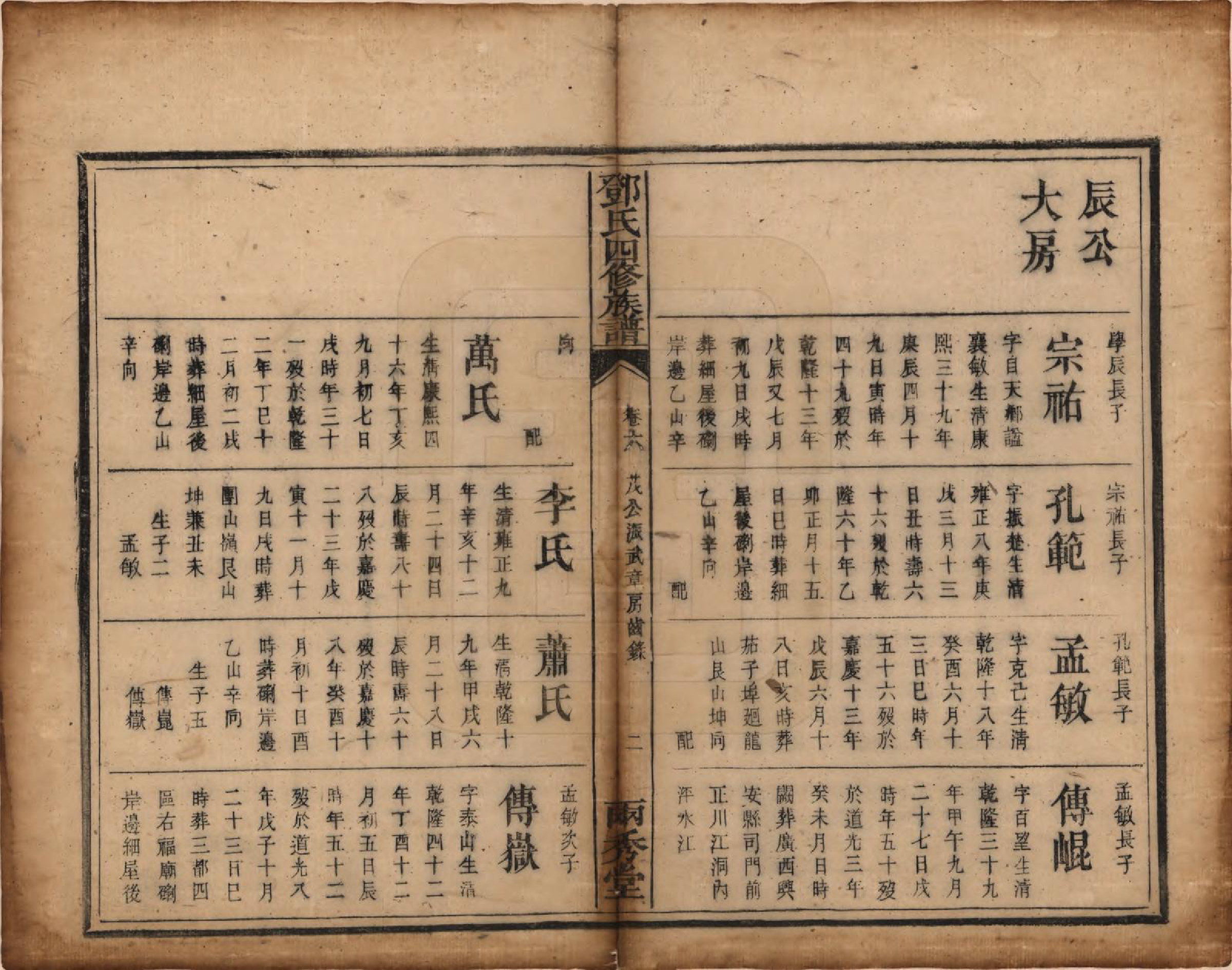 GTJP0280.邓.湖南衡阳.邓氏四修族谱十二卷.清光绪二十五年（1899）_006.pdf_第2页