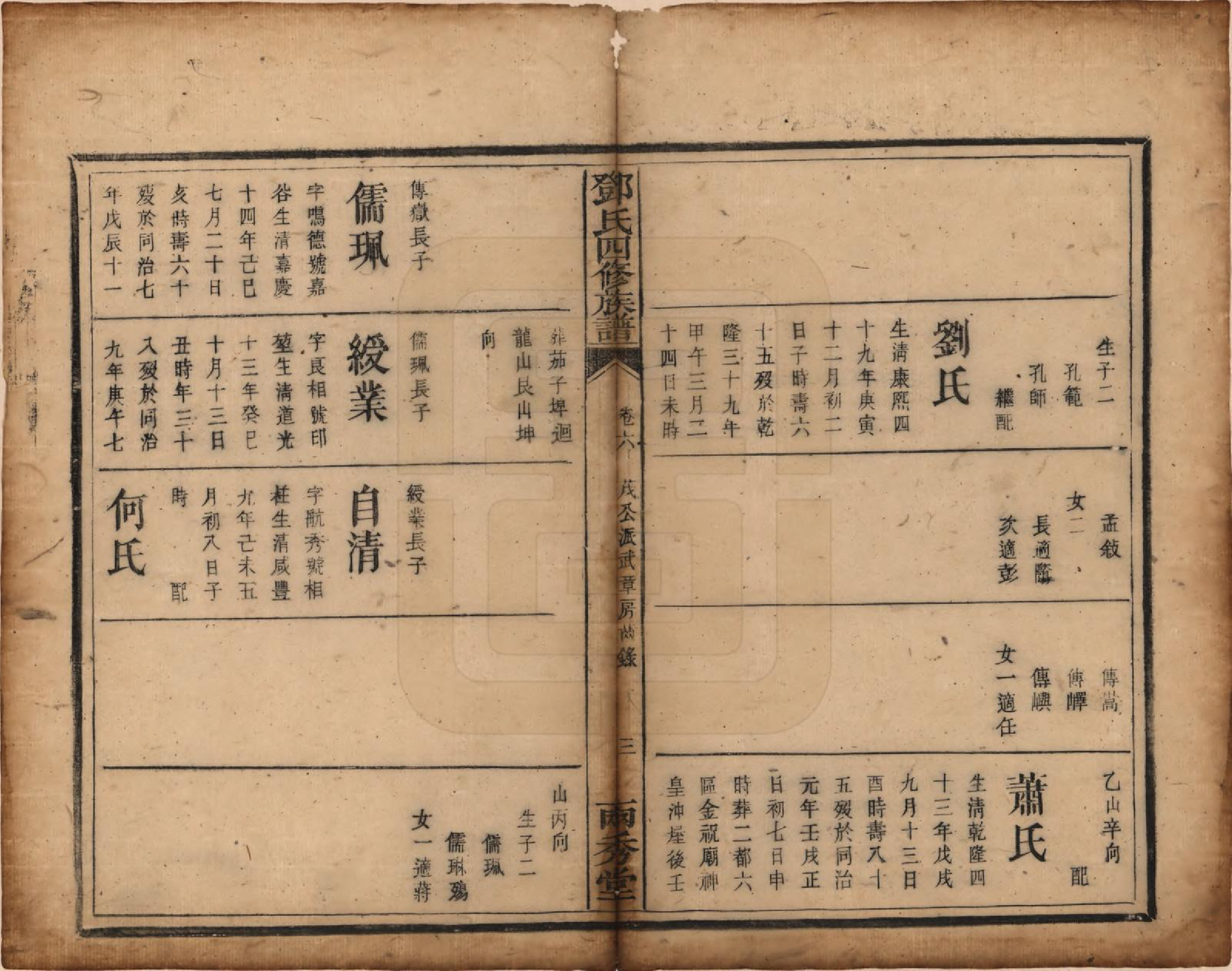 GTJP0280.邓.湖南衡阳.邓氏四修族谱十二卷.清光绪二十五年（1899）_006.pdf_第3页