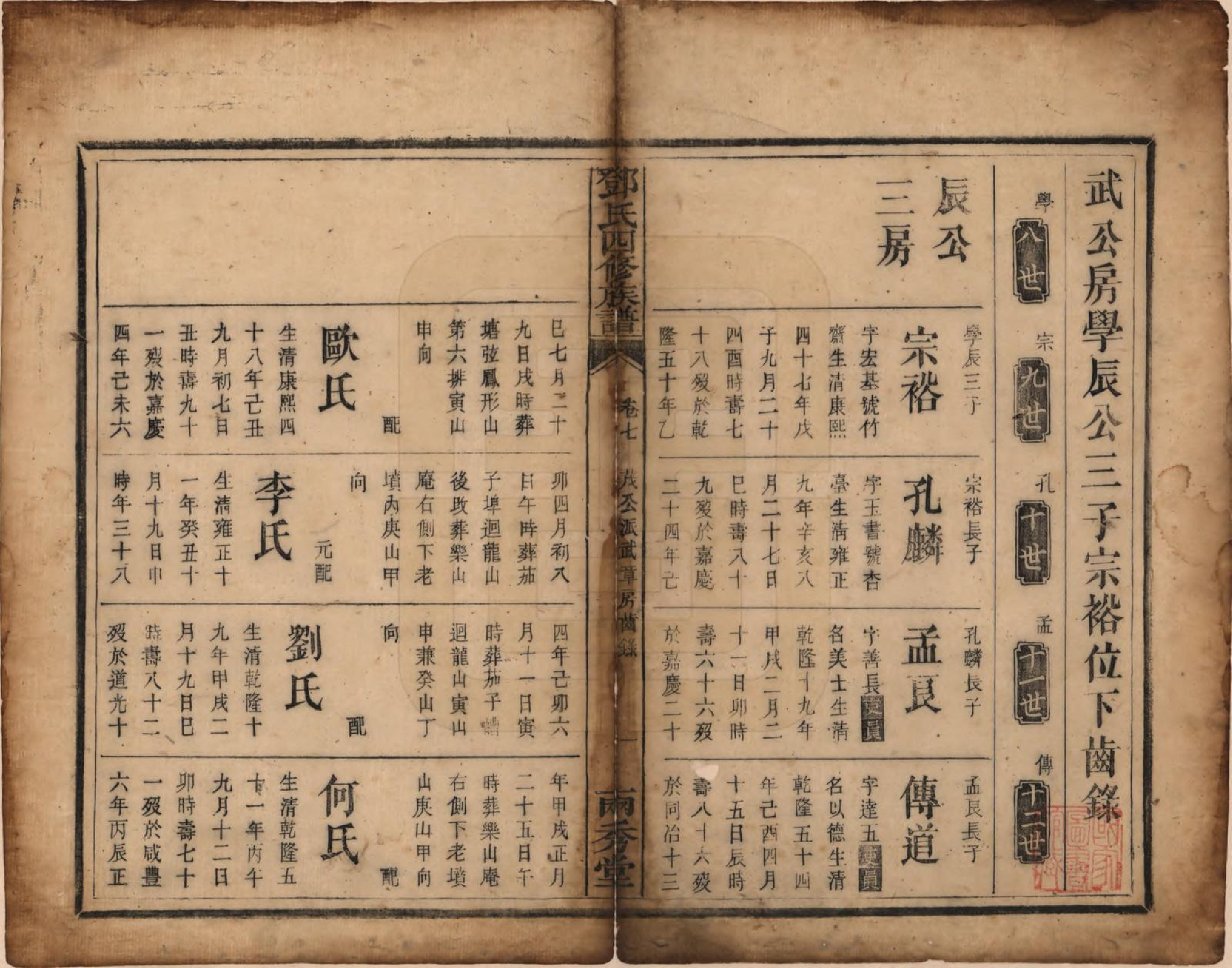 GTJP0280.邓.湖南衡阳.邓氏四修族谱十二卷.清光绪二十五年（1899）_007.pdf_第1页