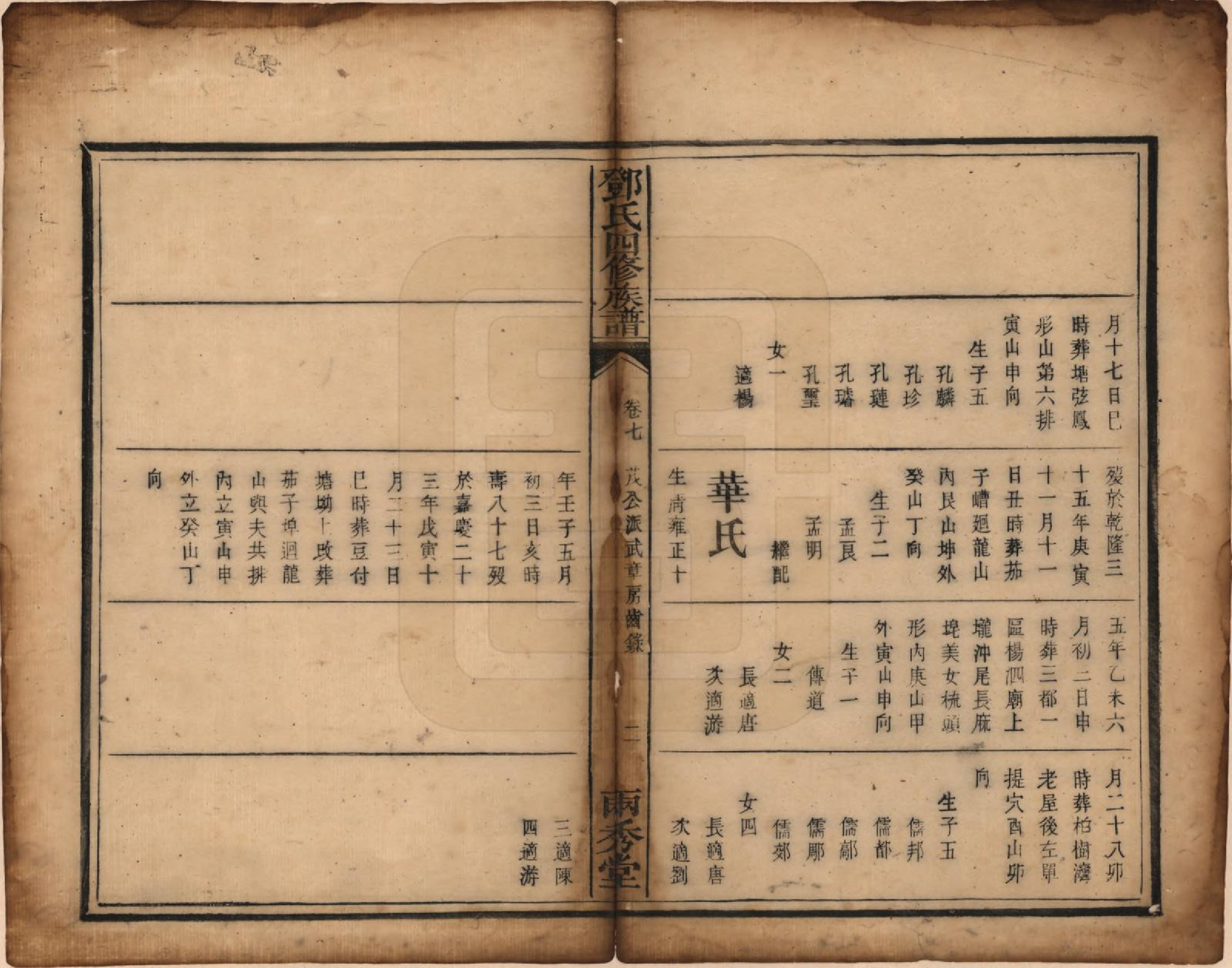 GTJP0280.邓.湖南衡阳.邓氏四修族谱十二卷.清光绪二十五年（1899）_007.pdf_第2页