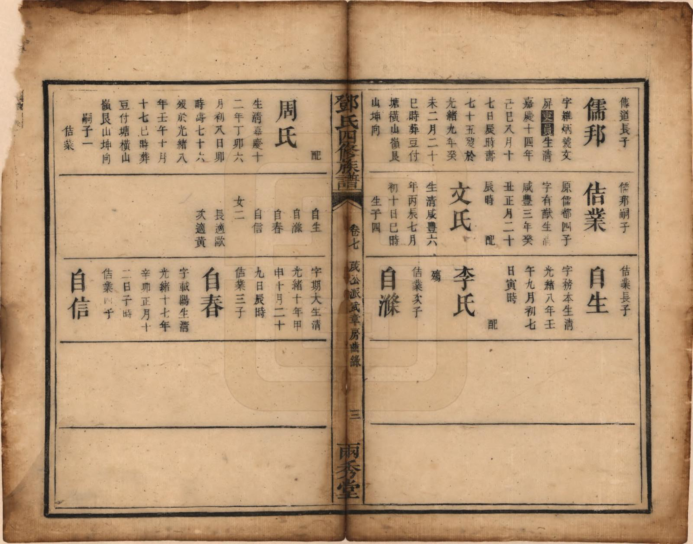 GTJP0280.邓.湖南衡阳.邓氏四修族谱十二卷.清光绪二十五年（1899）_007.pdf_第3页