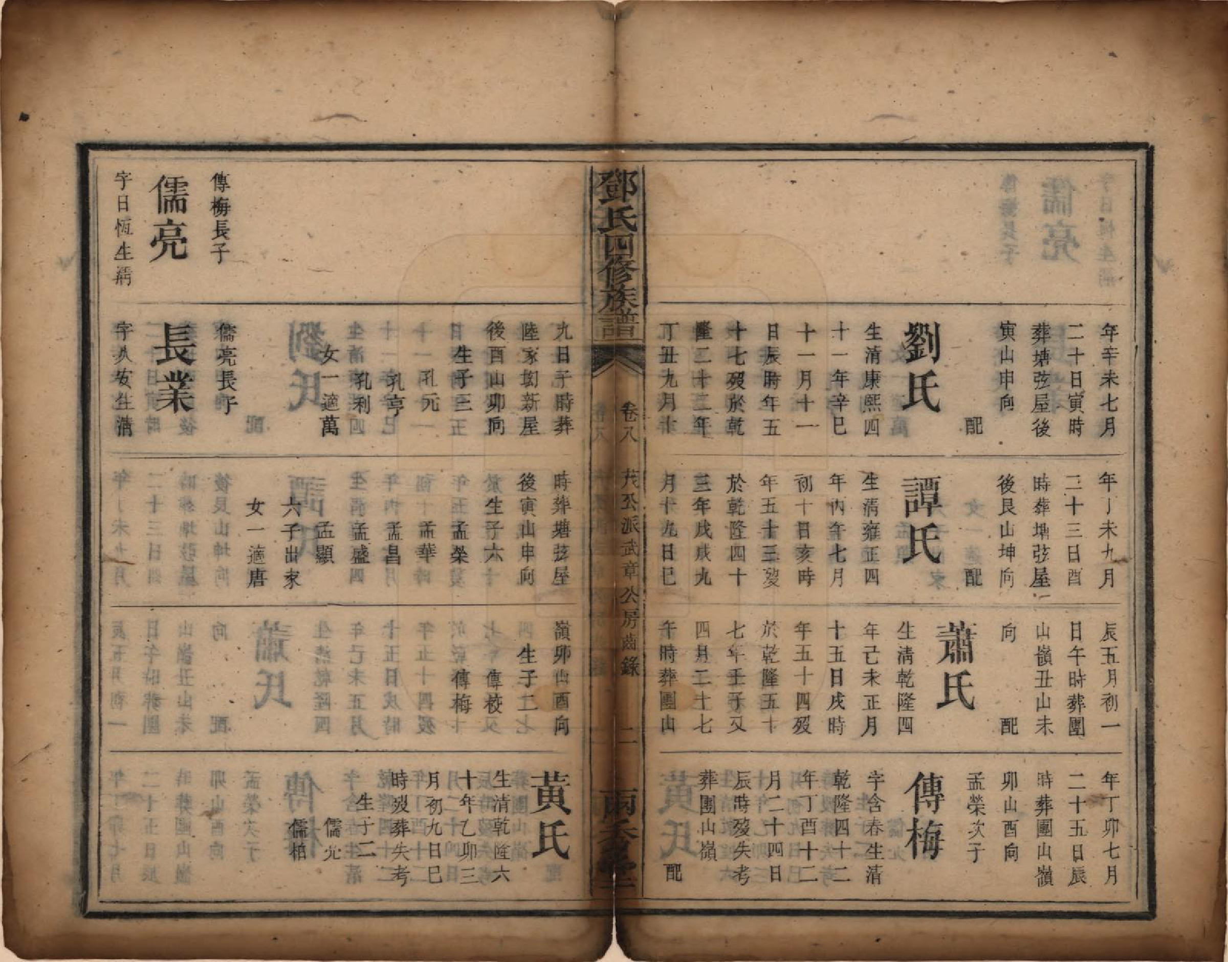 GTJP0280.邓.湖南衡阳.邓氏四修族谱十二卷.清光绪二十五年（1899）_008.pdf_第2页