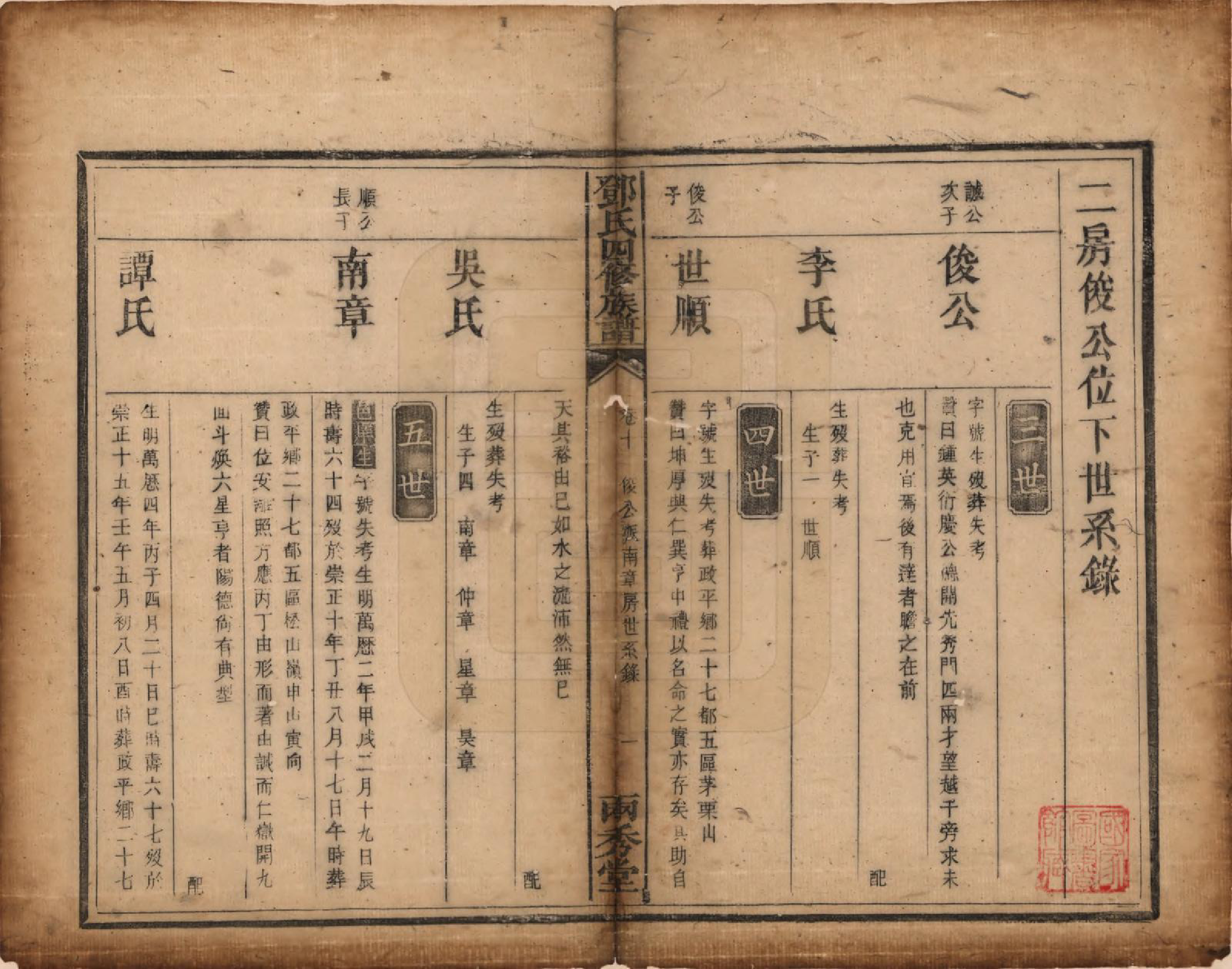 GTJP0280.邓.湖南衡阳.邓氏四修族谱十二卷.清光绪二十五年（1899）_010.pdf_第1页