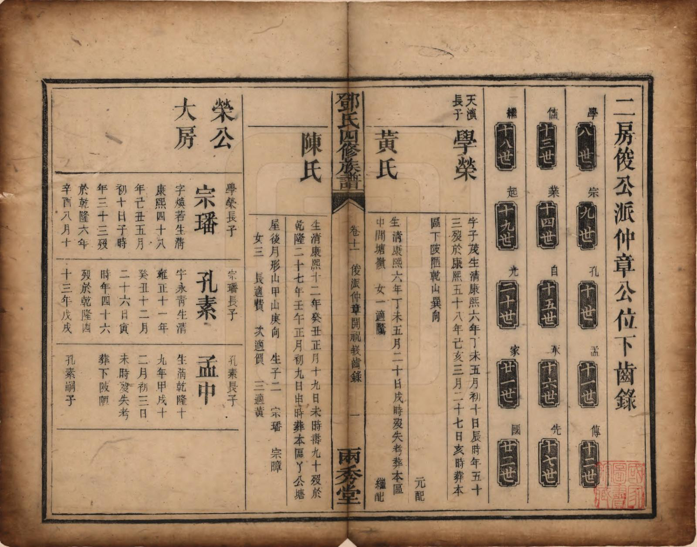 GTJP0280.邓.湖南衡阳.邓氏四修族谱十二卷.清光绪二十五年（1899）_011.pdf_第1页