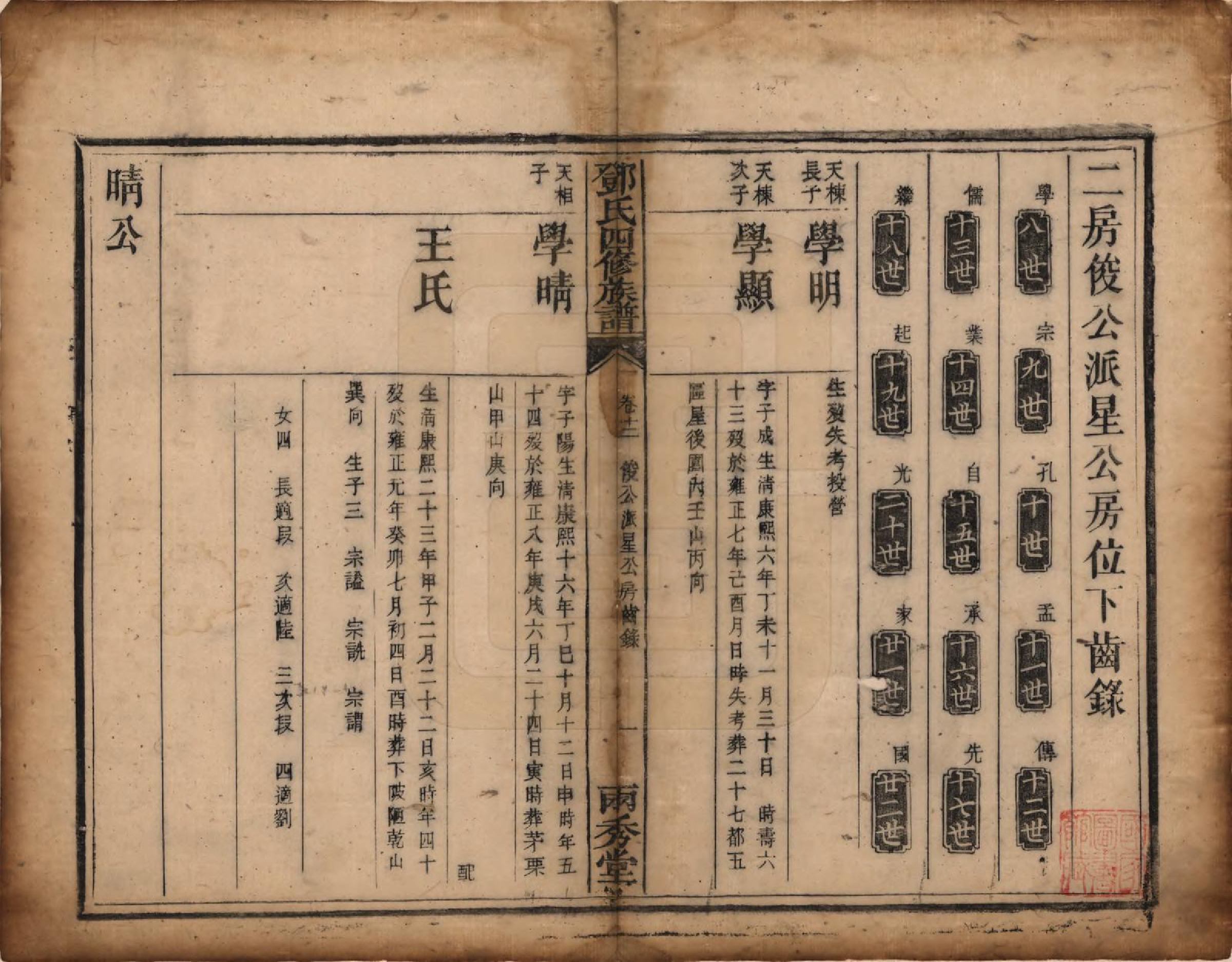 GTJP0280.邓.湖南衡阳.邓氏四修族谱十二卷.清光绪二十五年（1899）_012.pdf_第1页