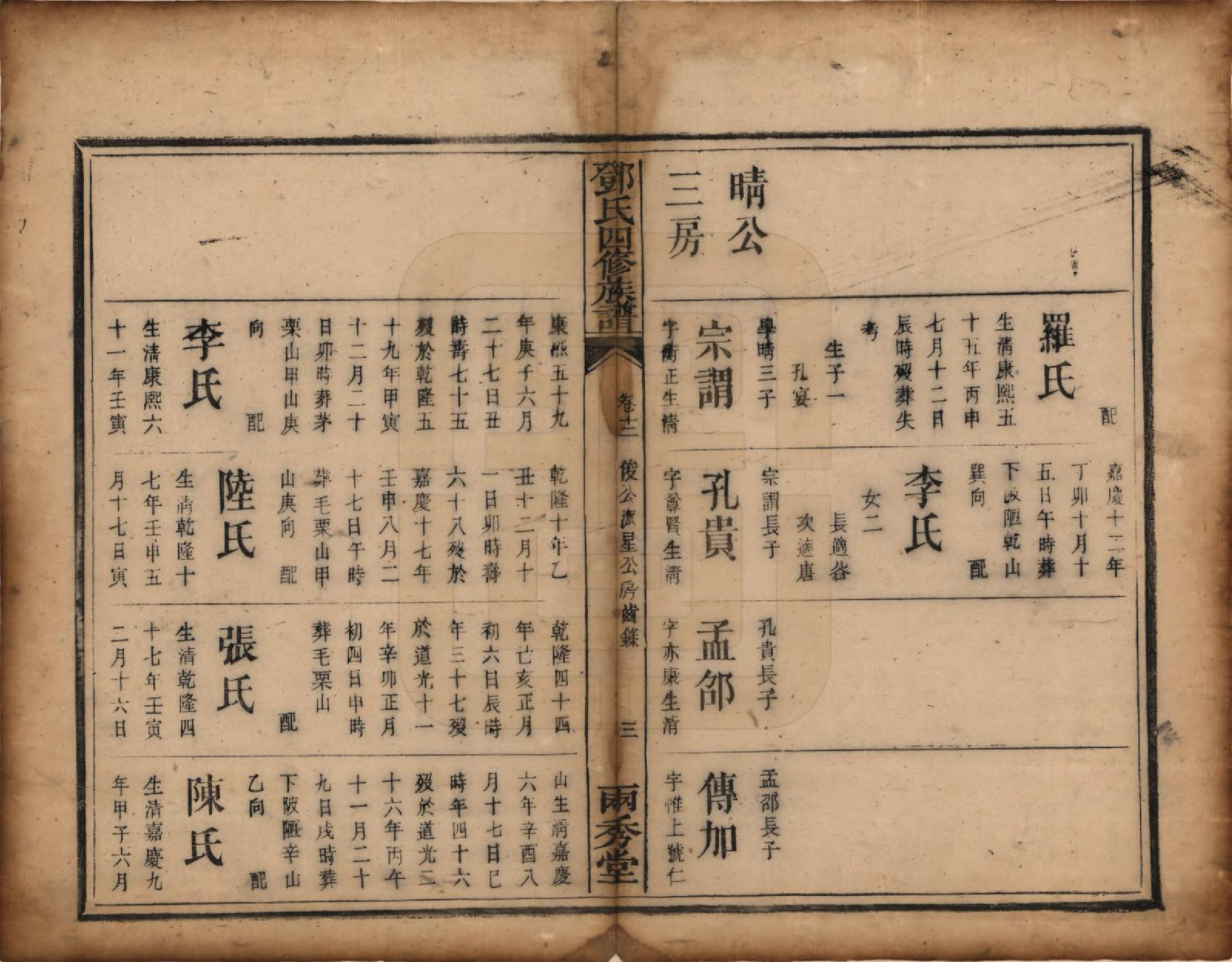 GTJP0280.邓.湖南衡阳.邓氏四修族谱十二卷.清光绪二十五年（1899）_012.pdf_第3页