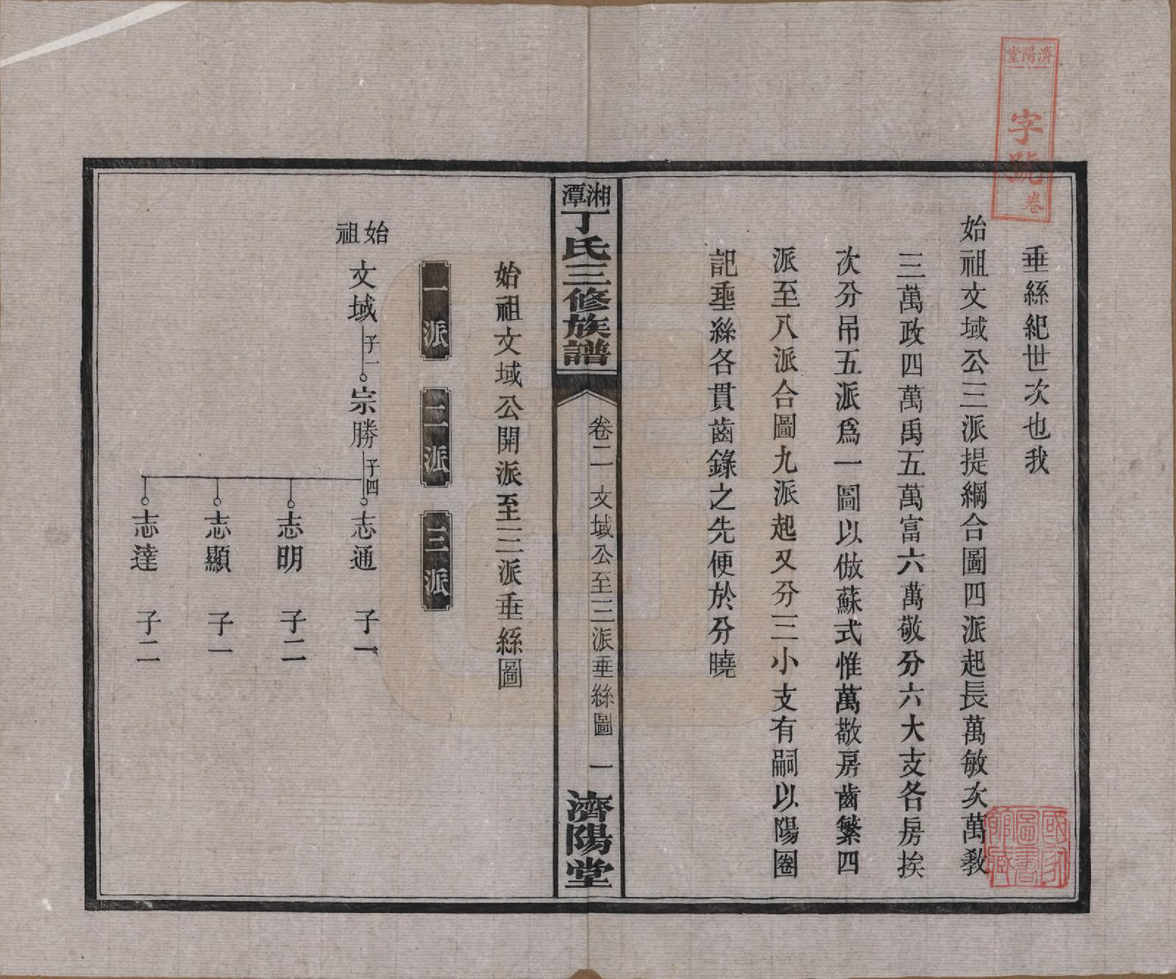 GTJP0286.丁.湖南湘潭.湘潭丁氏三修族谱十卷.民国三十六年(1947)_002.pdf_第1页