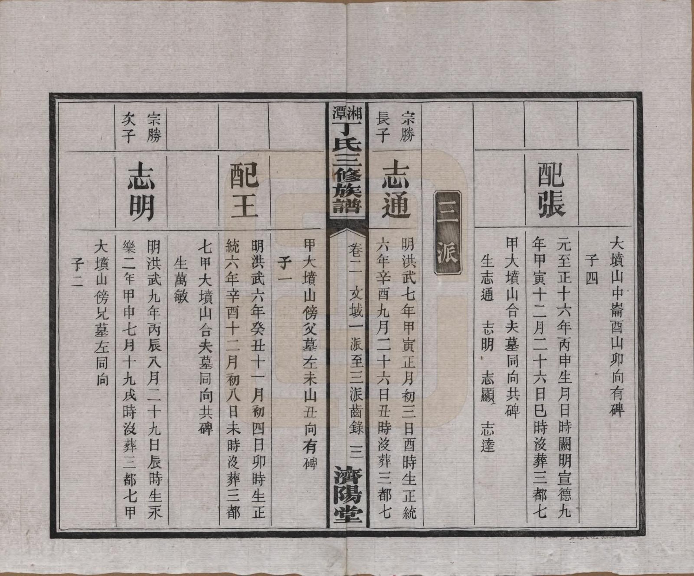 GTJP0286.丁.湖南湘潭.湘潭丁氏三修族谱十卷.民国三十六年(1947)_002.pdf_第3页