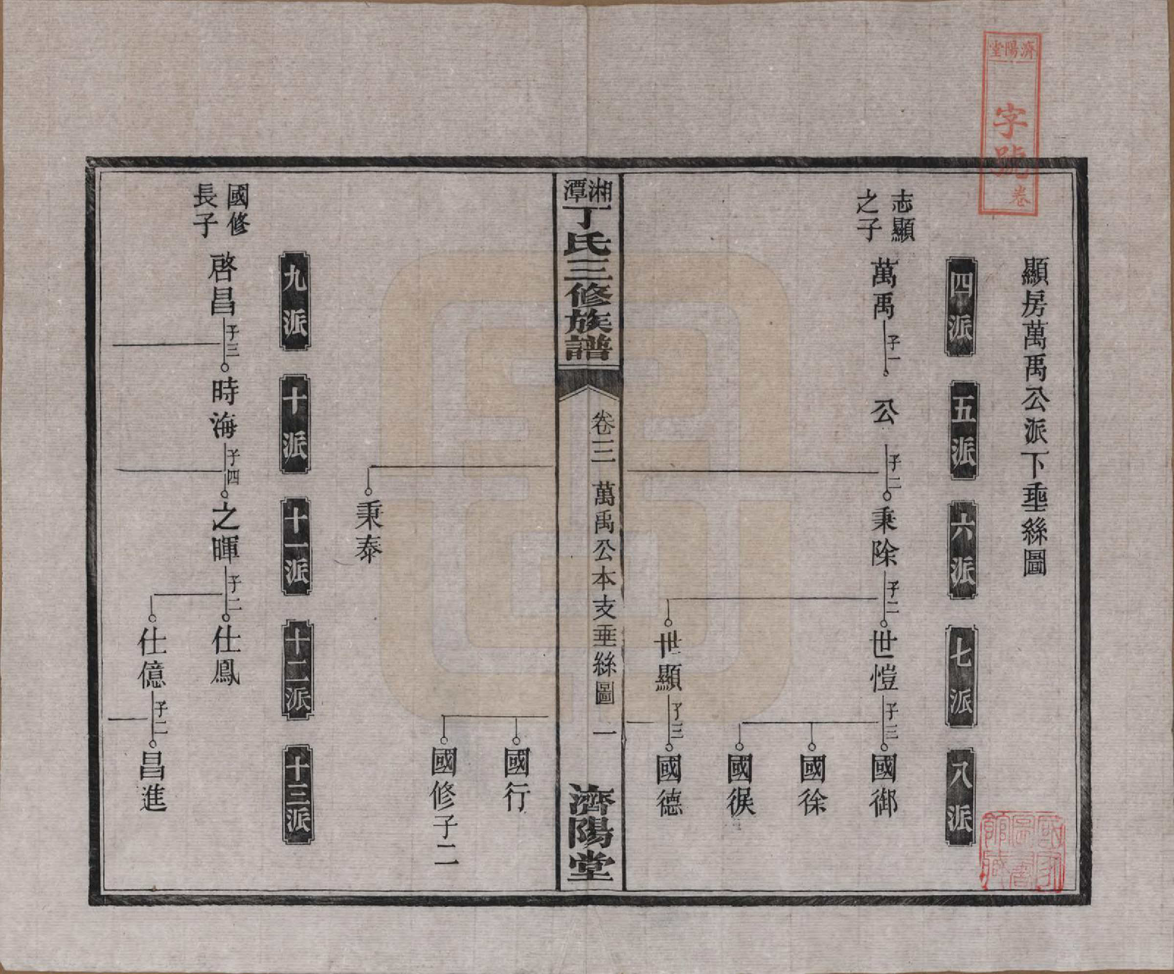 GTJP0286.丁.湖南湘潭.湘潭丁氏三修族谱十卷.民国三十六年(1947)_003.pdf_第1页