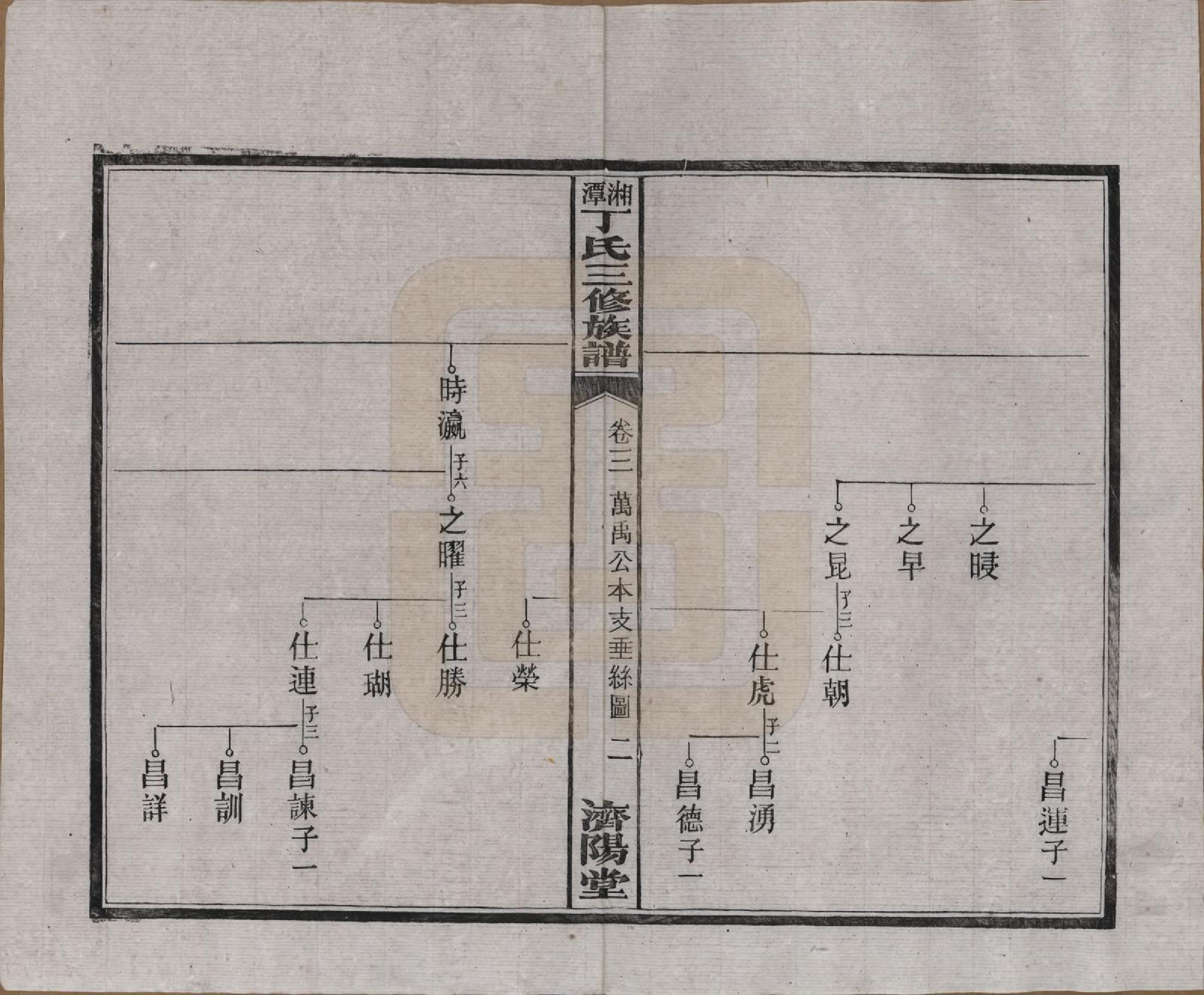 GTJP0286.丁.湖南湘潭.湘潭丁氏三修族谱十卷.民国三十六年(1947)_003.pdf_第2页