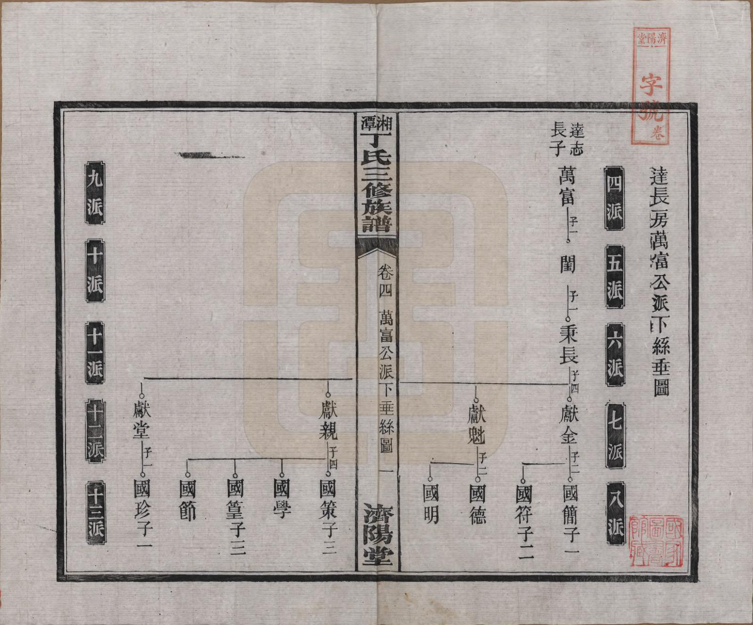 GTJP0286.丁.湖南湘潭.湘潭丁氏三修族谱十卷.民国三十六年(1947)_004.pdf_第1页