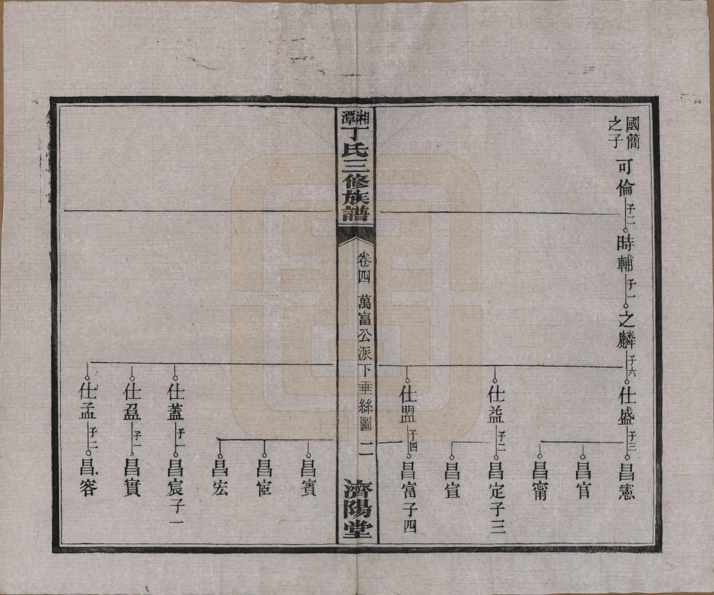 GTJP0286.丁.湖南湘潭.湘潭丁氏三修族谱十卷.民国三十六年(1947)_004.pdf_第2页