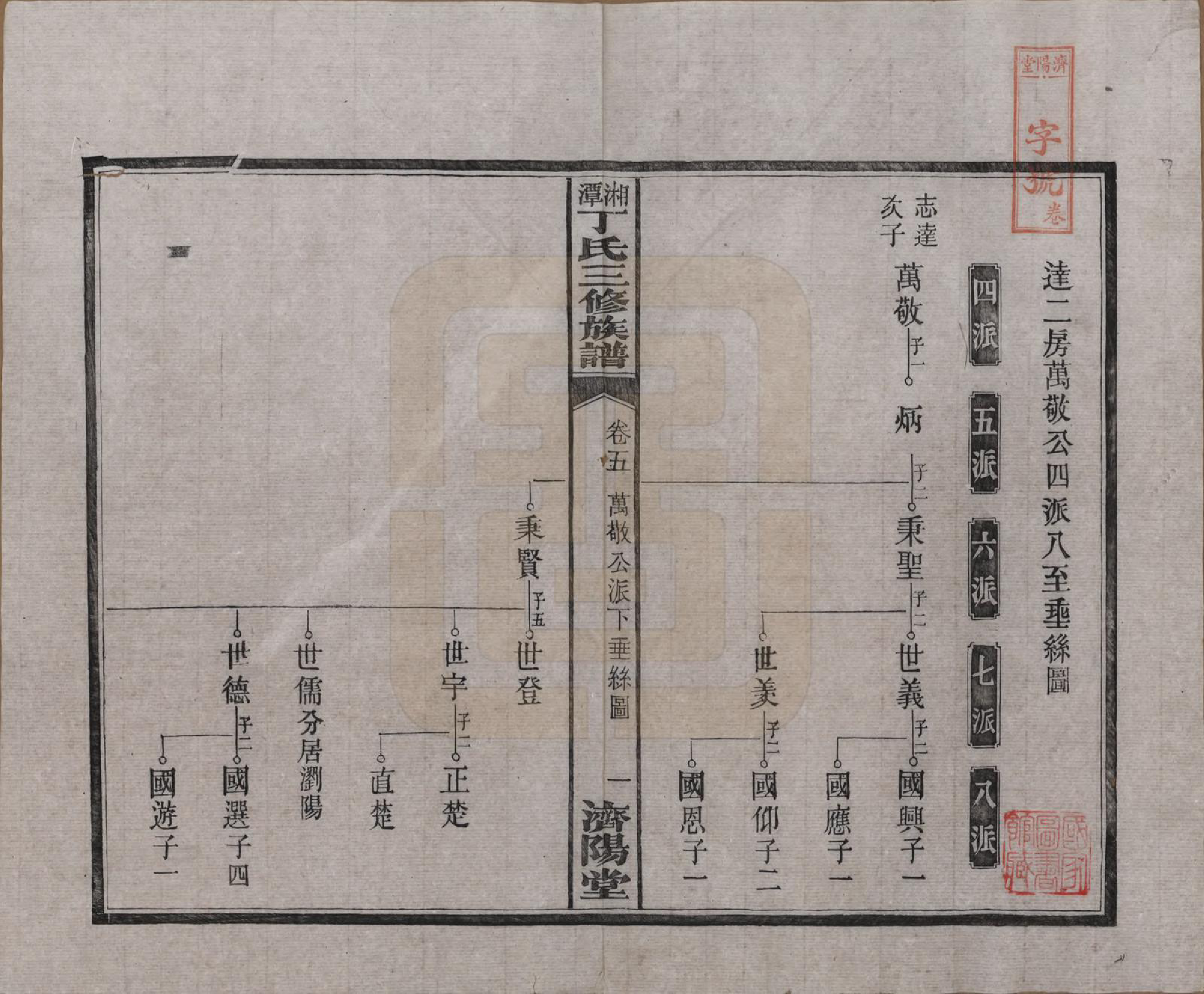 GTJP0286.丁.湖南湘潭.湘潭丁氏三修族谱十卷.民国三十六年(1947)_005.pdf_第1页