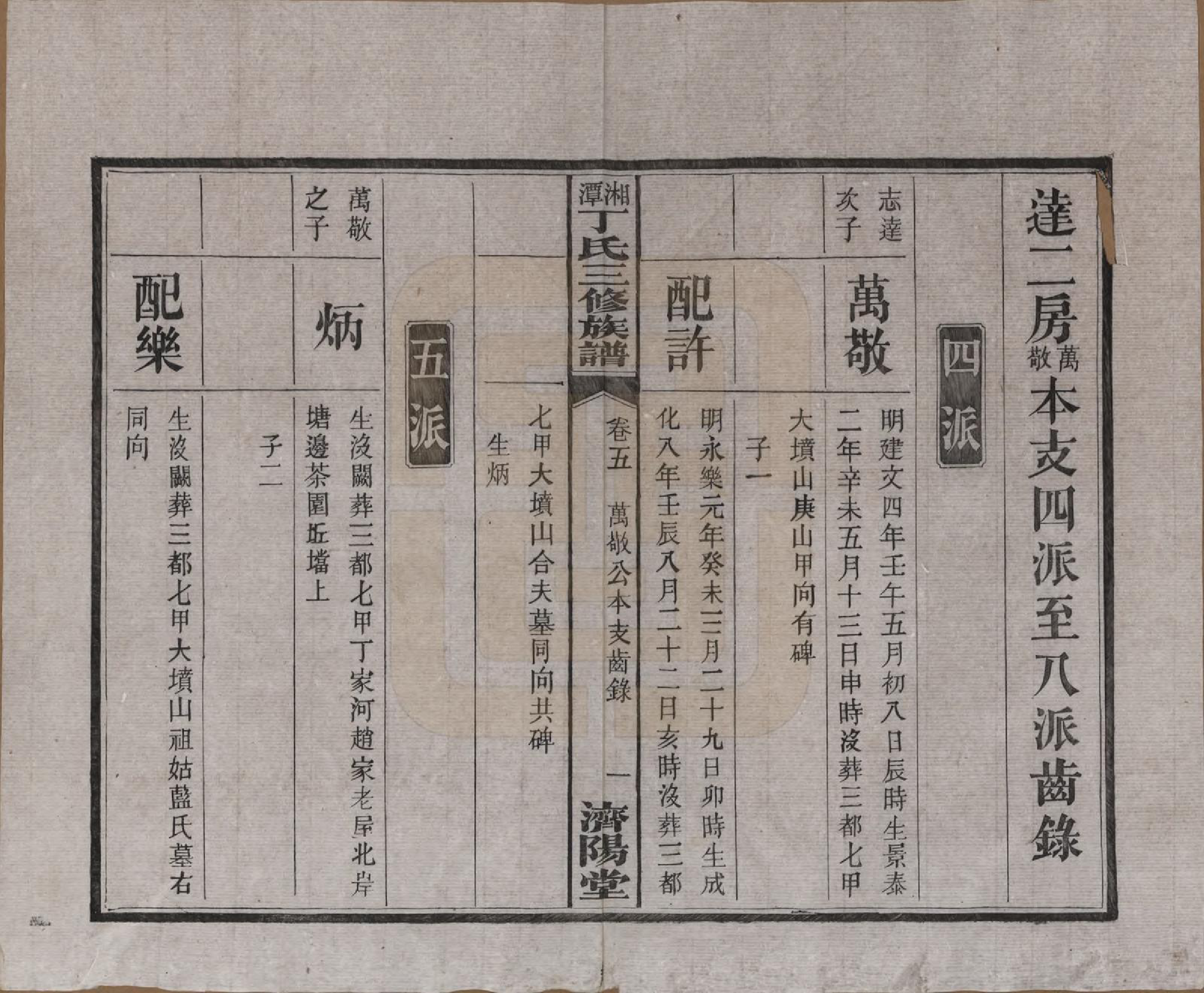 GTJP0286.丁.湖南湘潭.湘潭丁氏三修族谱十卷.民国三十六年(1947)_005.pdf_第3页