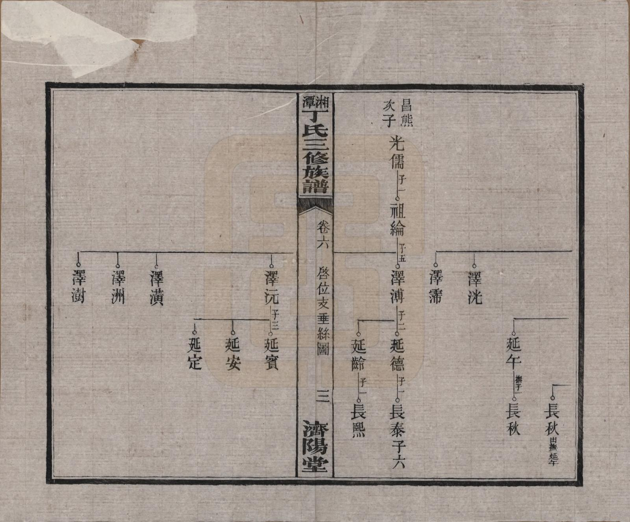 GTJP0286.丁.湖南湘潭.湘潭丁氏三修族谱十卷.民国三十六年(1947)_006.pdf_第3页