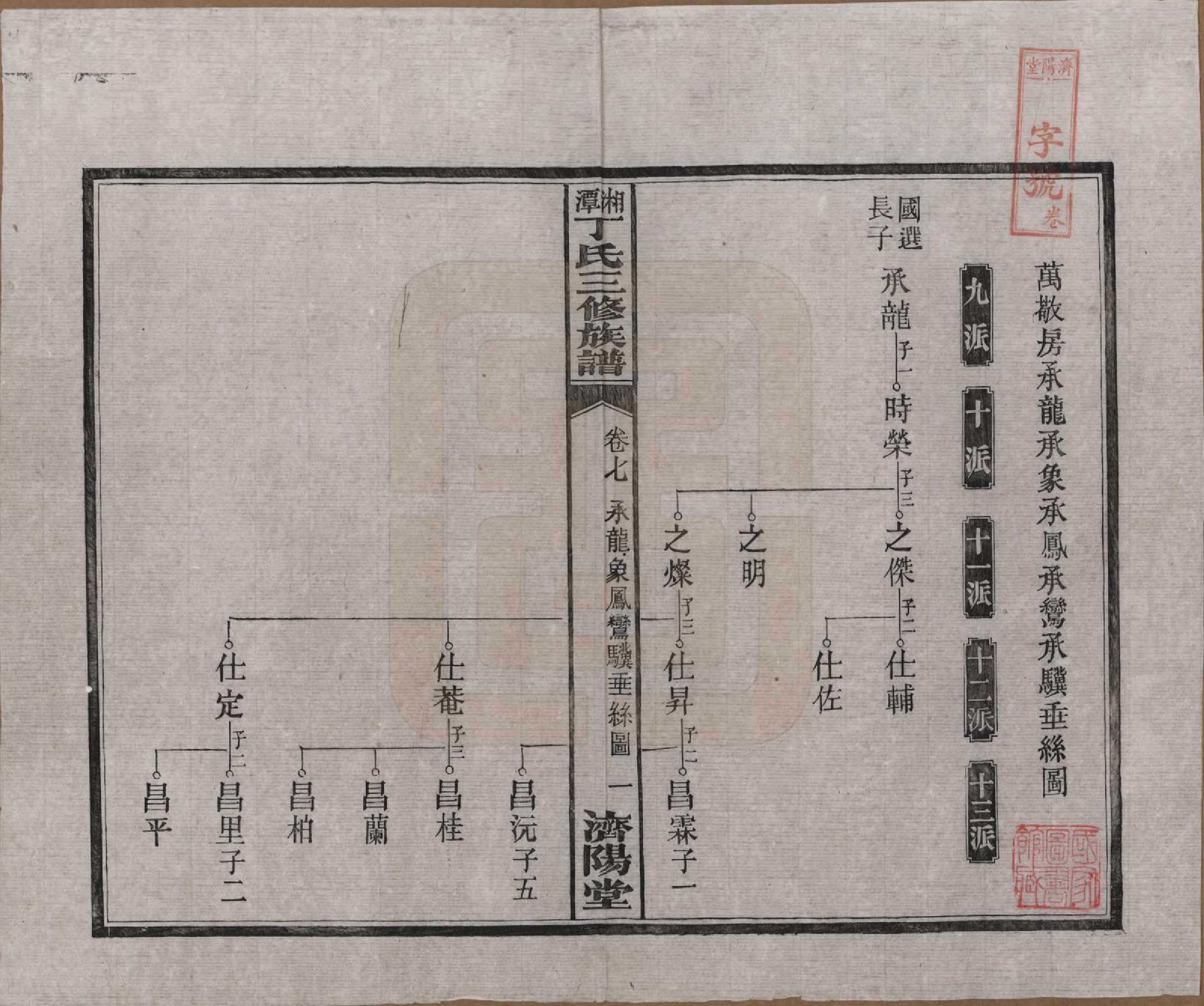 GTJP0286.丁.湖南湘潭.湘潭丁氏三修族谱十卷.民国三十六年(1947)_007.pdf_第1页