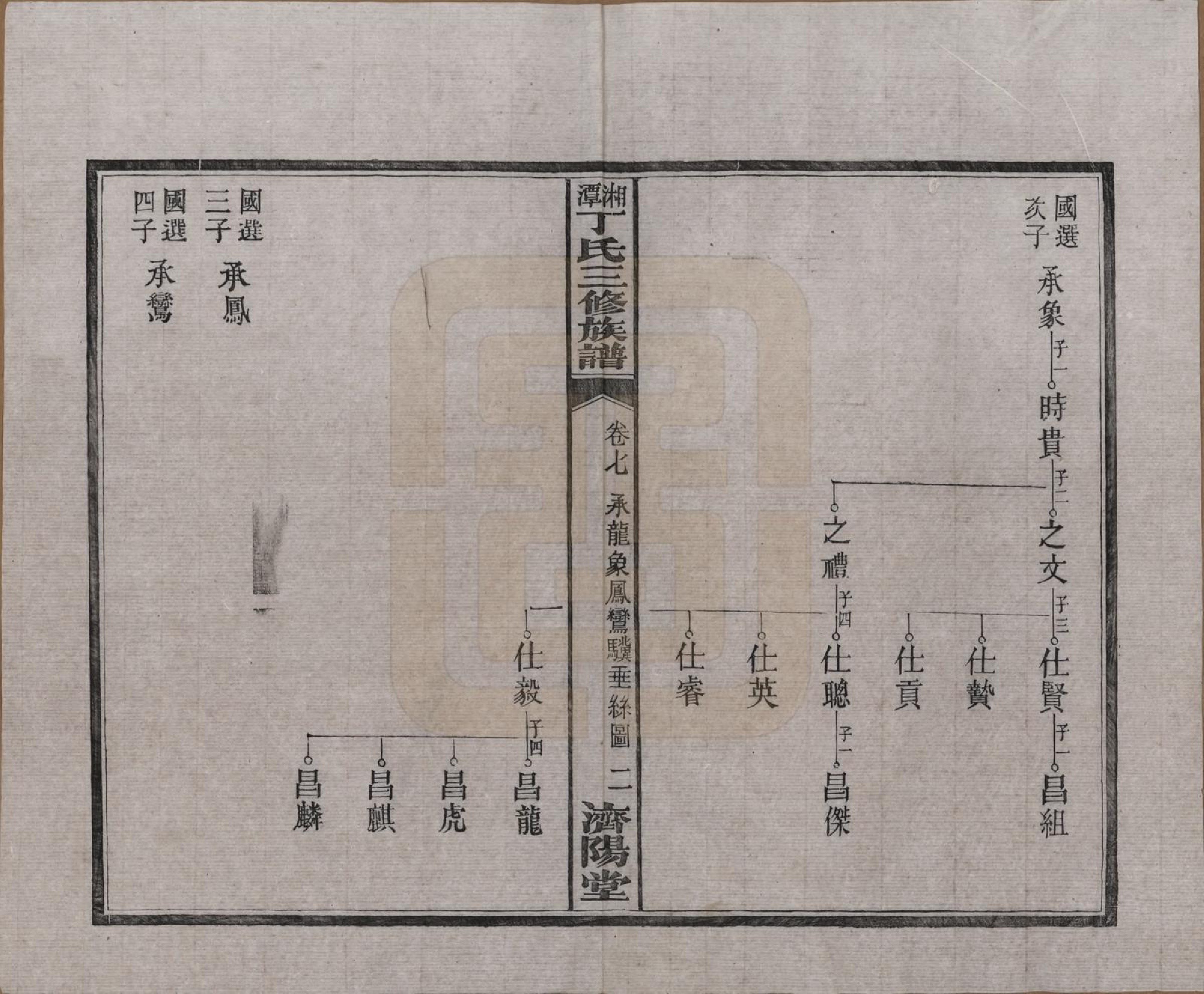 GTJP0286.丁.湖南湘潭.湘潭丁氏三修族谱十卷.民国三十六年(1947)_007.pdf_第2页