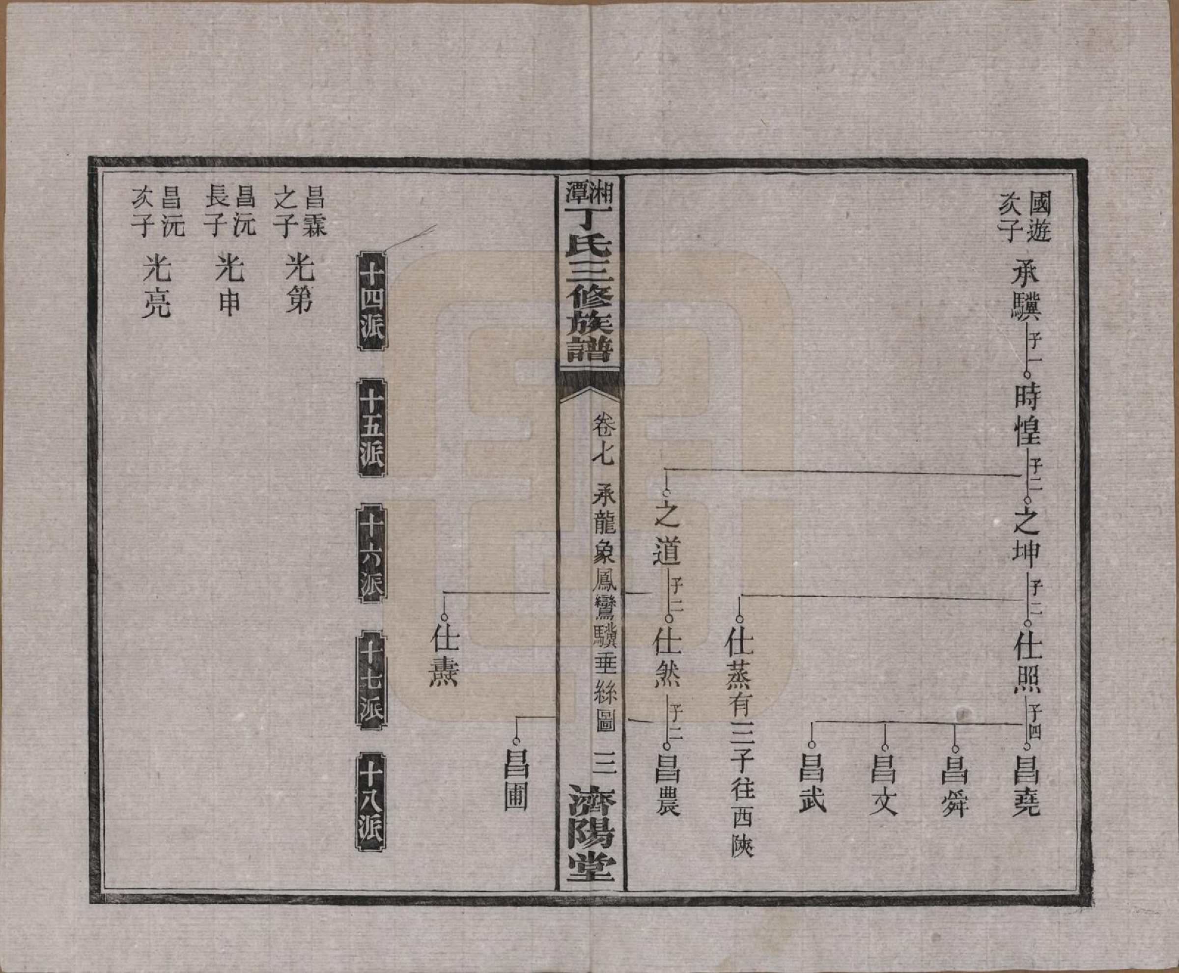 GTJP0286.丁.湖南湘潭.湘潭丁氏三修族谱十卷.民国三十六年(1947)_007.pdf_第3页