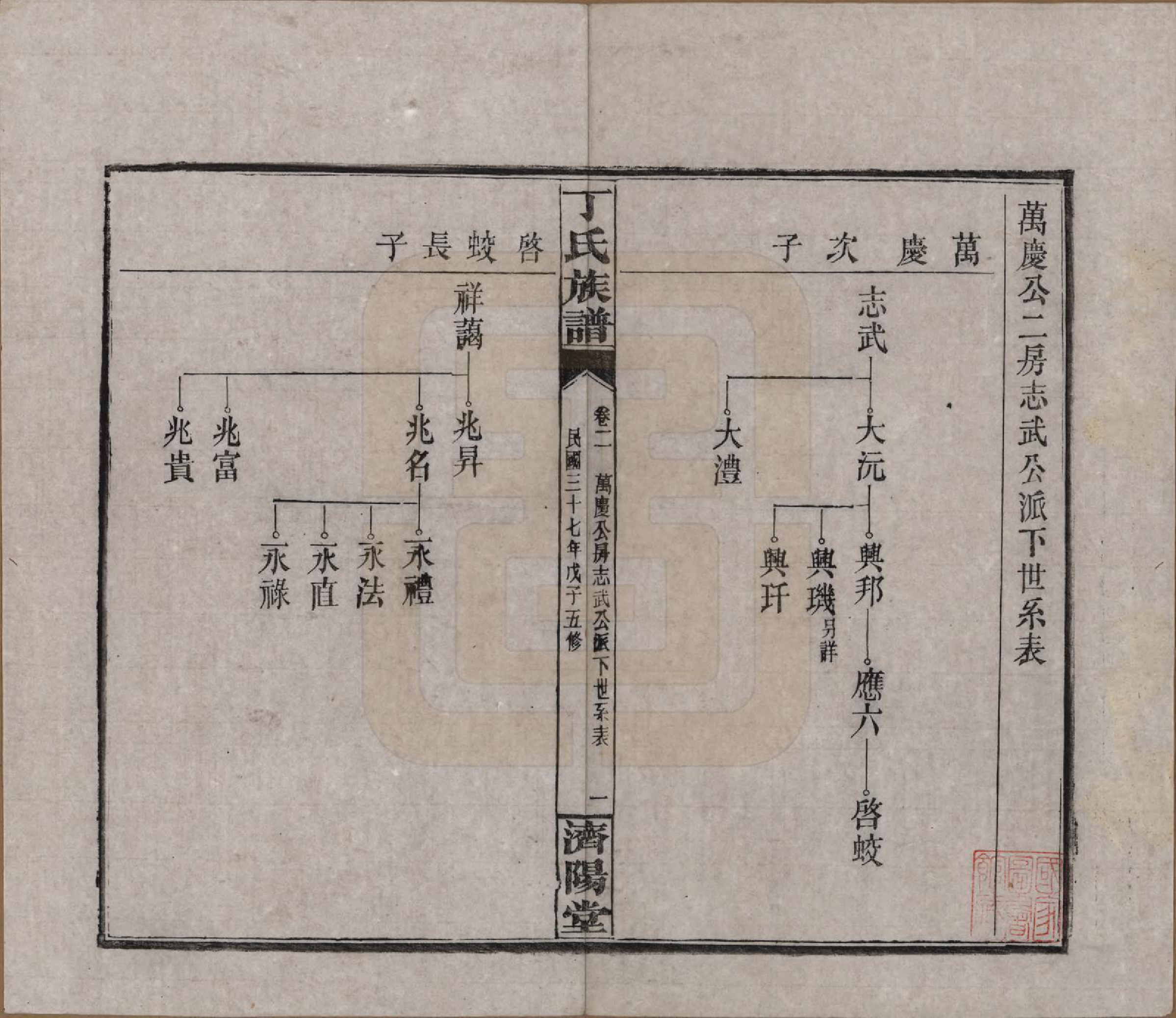 GTJP0289.丁.湖南湘阴.丁氏族谱十四卷卷首二卷.民国三十七年（1948）_002.pdf_第1页