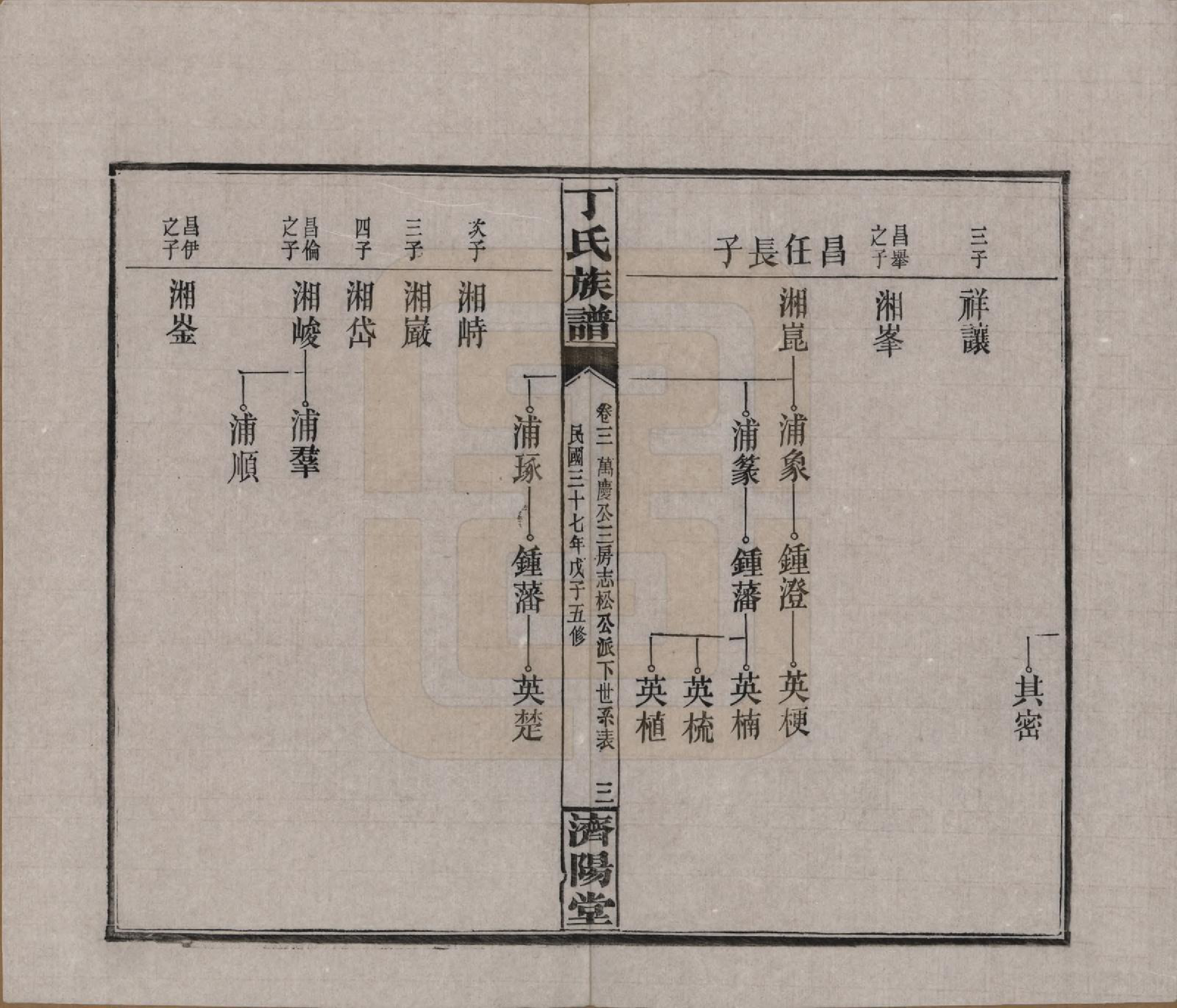 GTJP0289.丁.湖南湘阴.丁氏族谱十四卷卷首二卷.民国三十七年（1948）_003.pdf_第3页